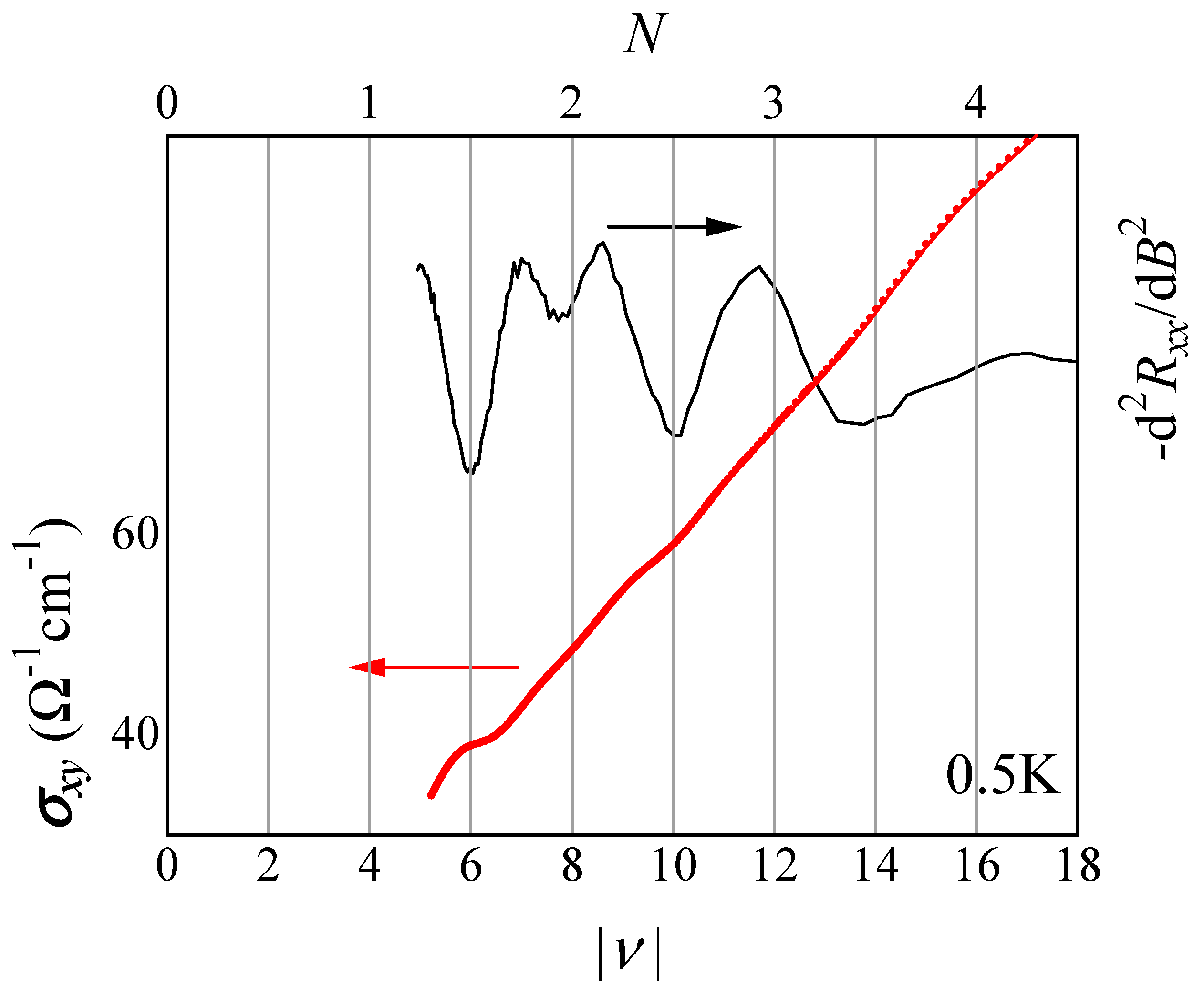Crystals 08 00126 g011