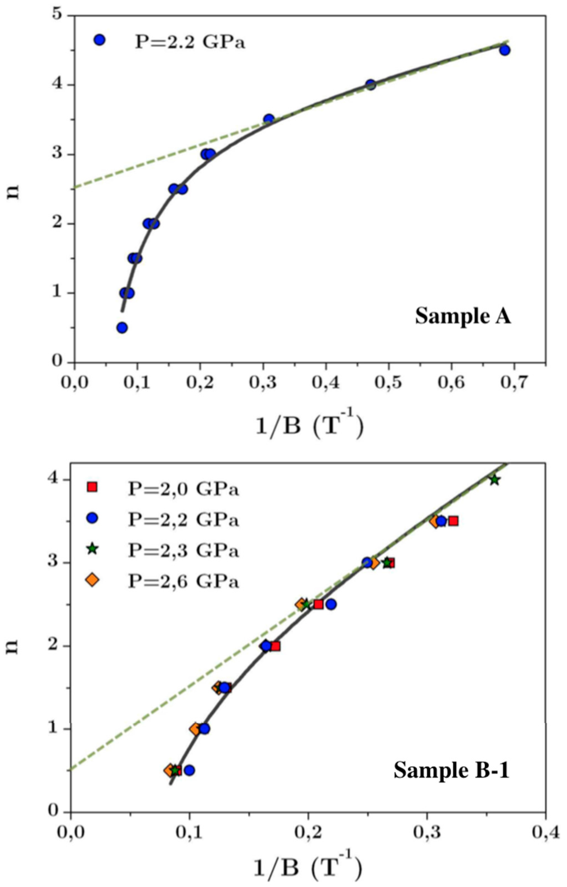 Crystals 08 00126 g012