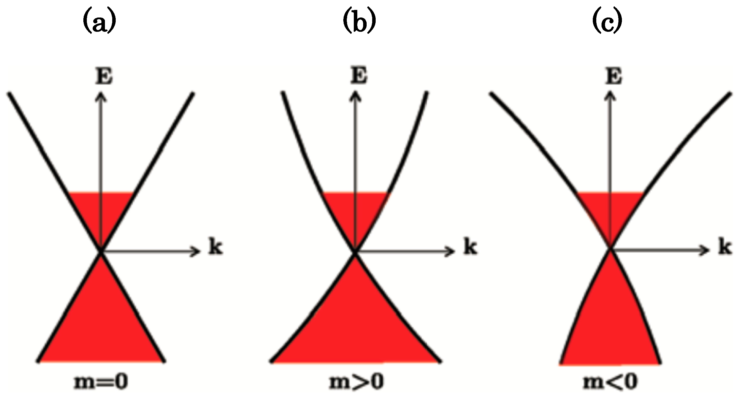 Crystals 08 00126 g013