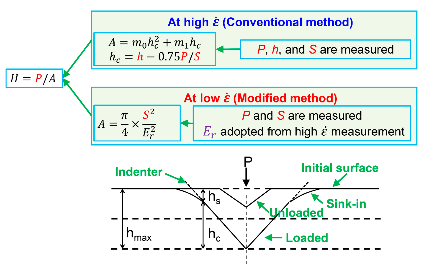 Crystals 08 00128 g002