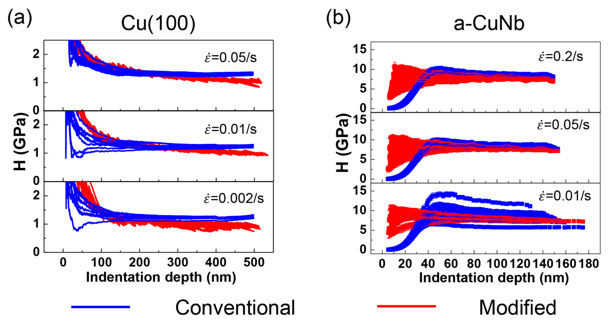 Crystals 08 00128 g003