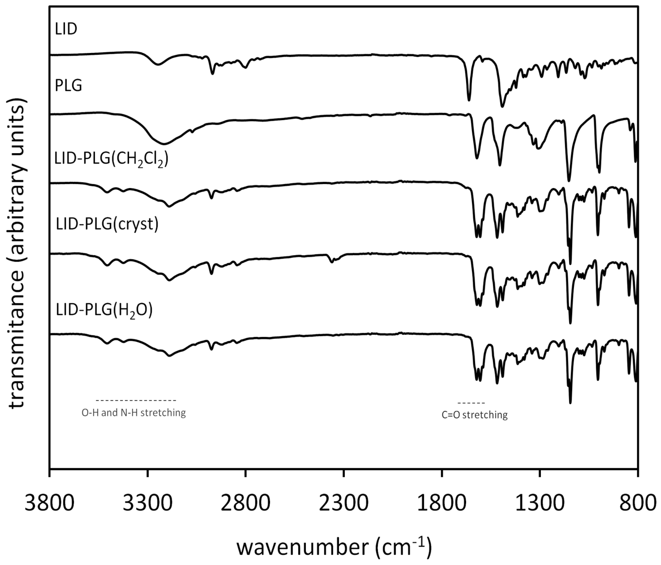 Crystals 08 00130 g002