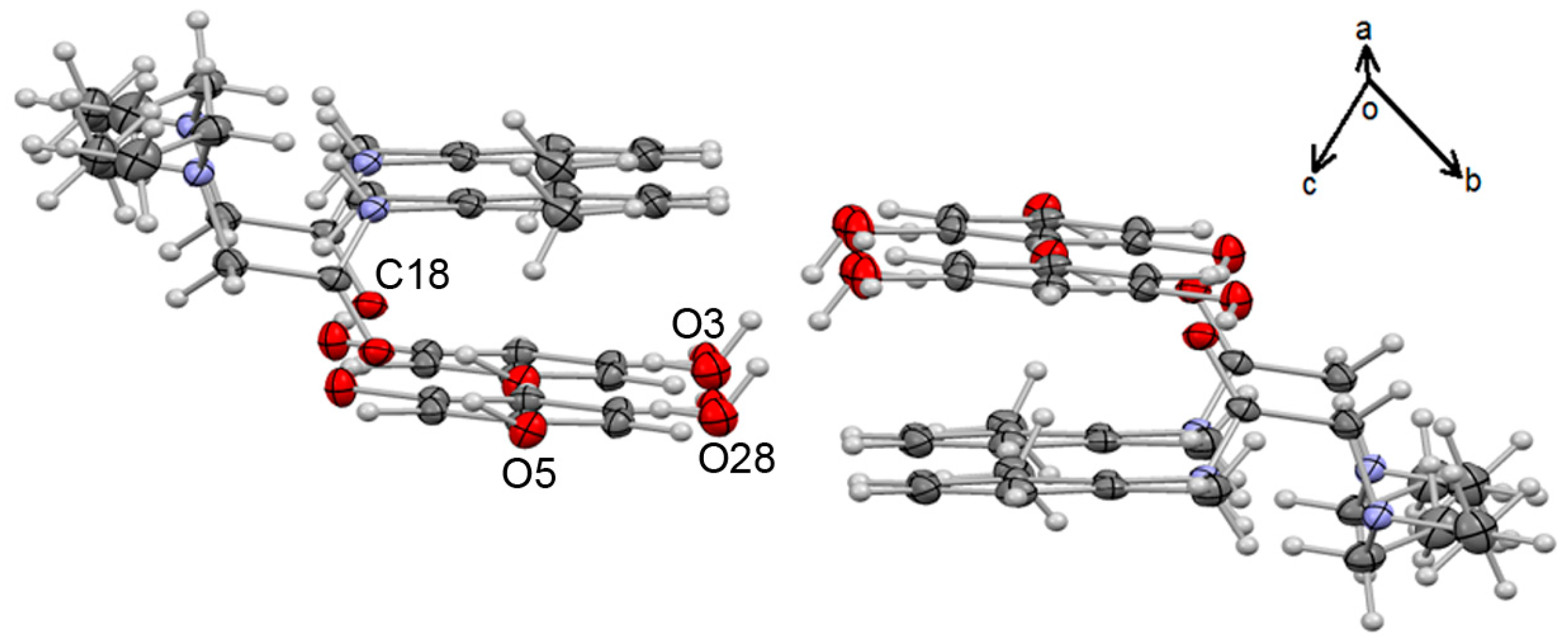 Crystals 08 00130 g006