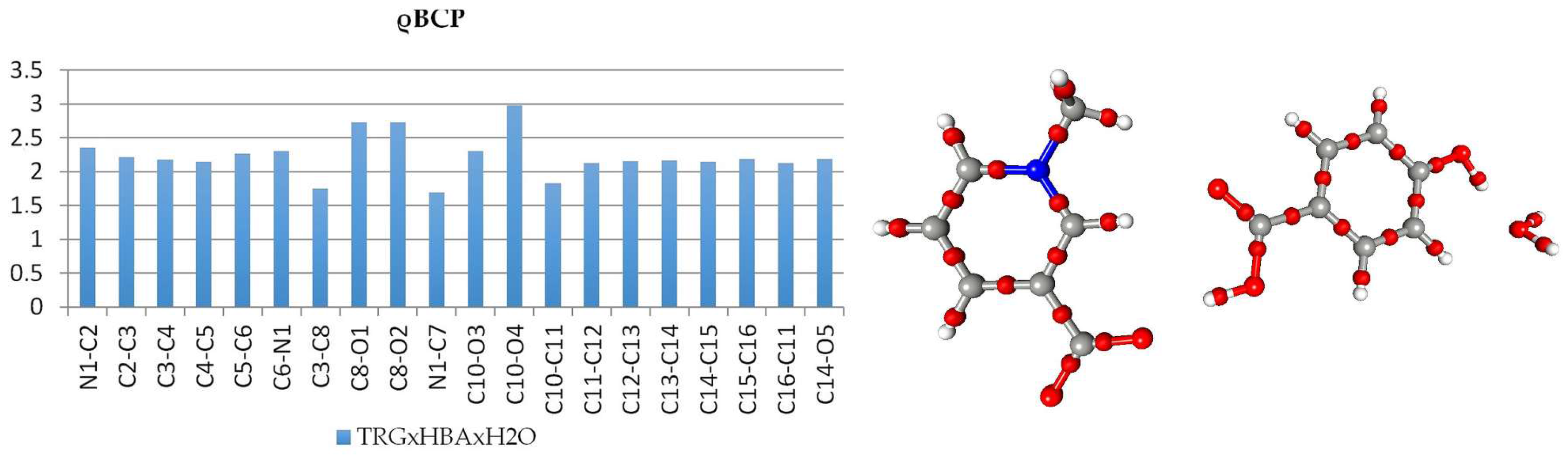 Crystals 08 00132 g002 550