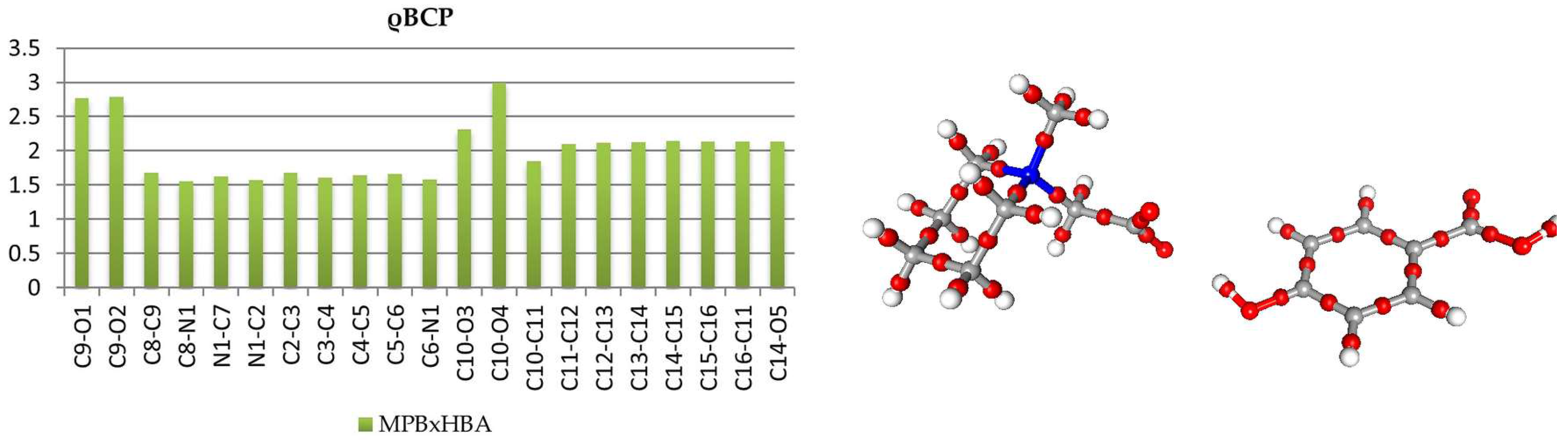 Crystals 08 00132 g004 550