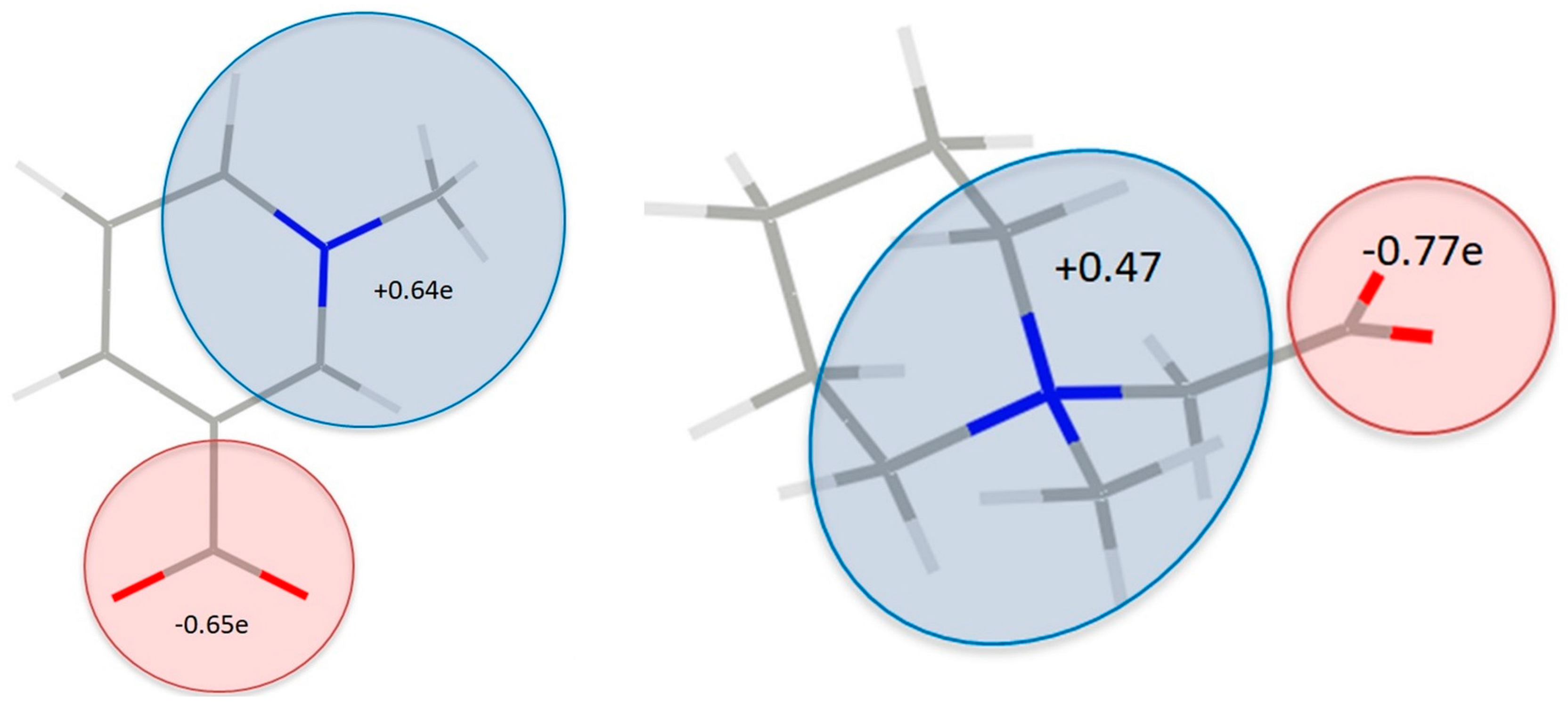 Crystals 08 00132 g008 550