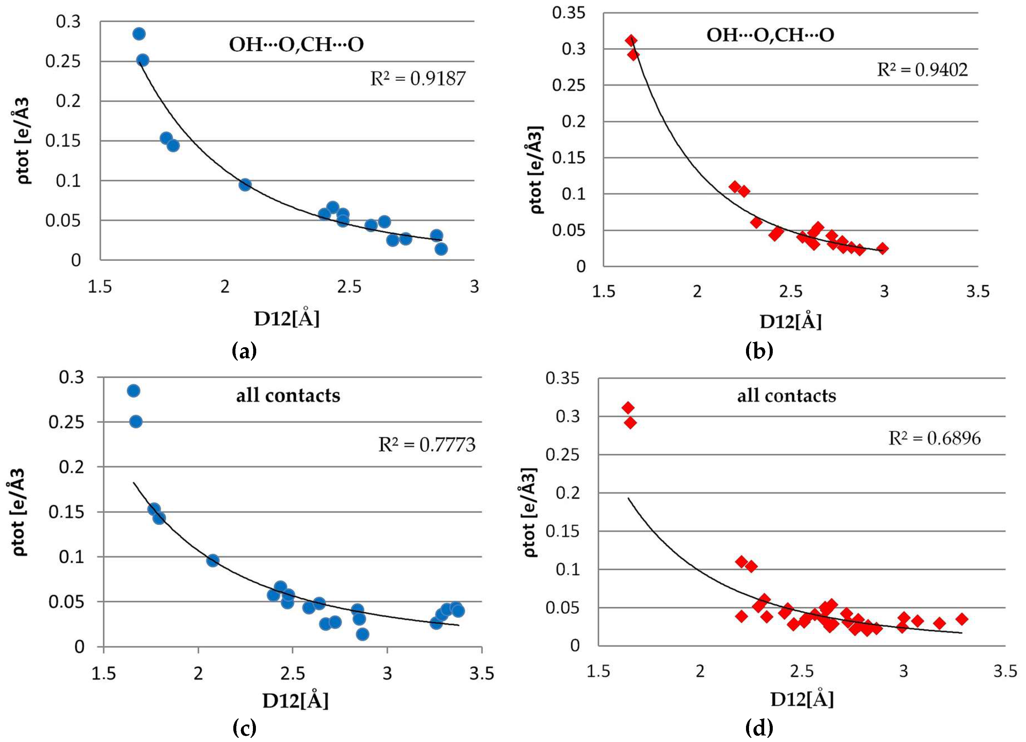 Crystals 08 00132 g013 550