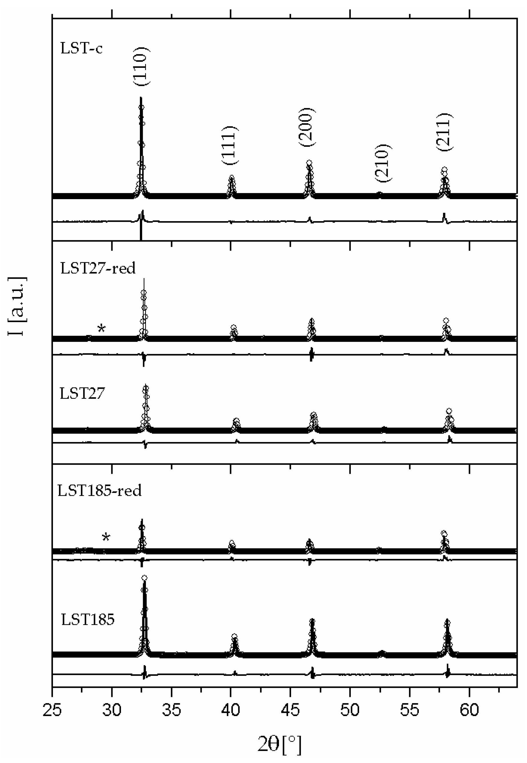 Crystals 08 00134 g001 Crystals 08 00134 g001