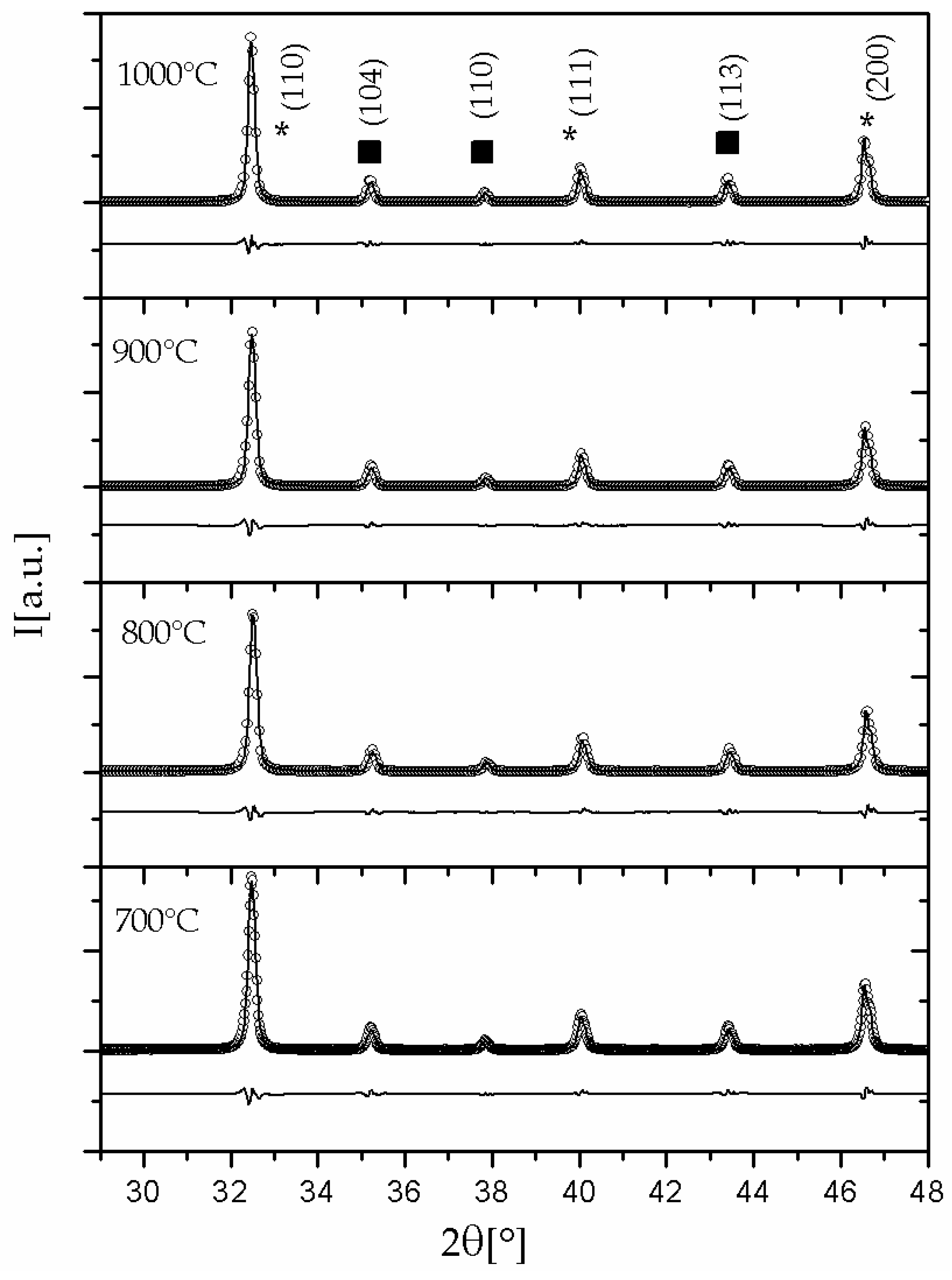 Crystals 08 00134 g006 Crystals 08 00134 g006