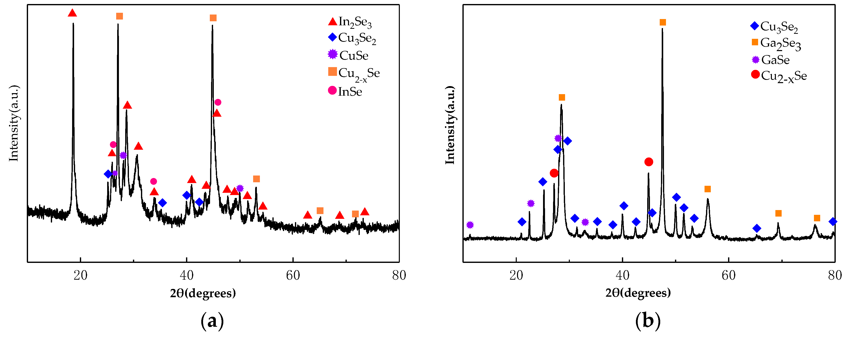 Crystals 08 00135 g002 550