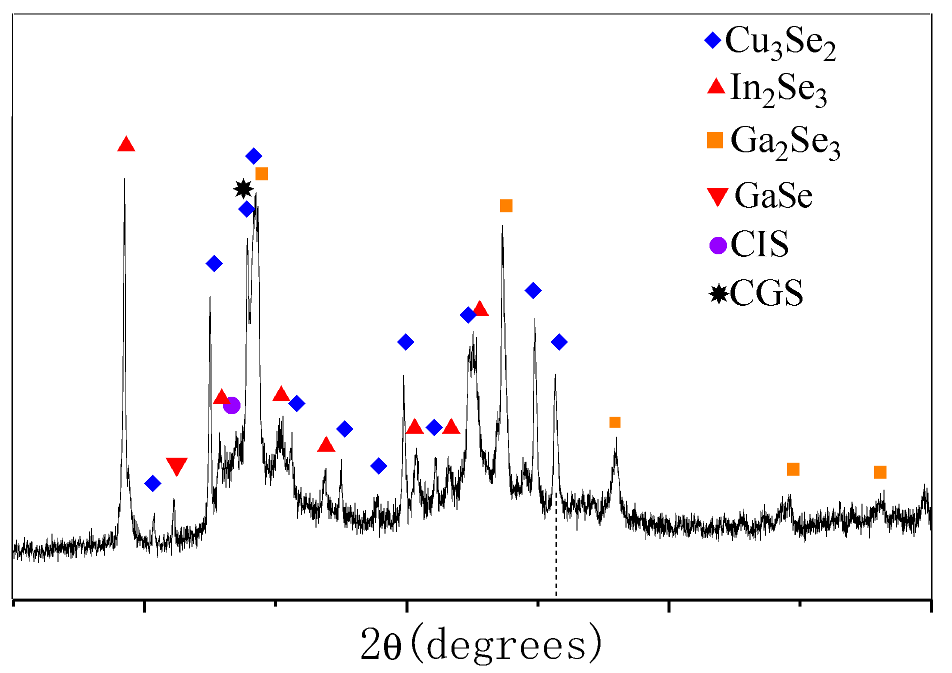 Crystals 08 00135 g003 550