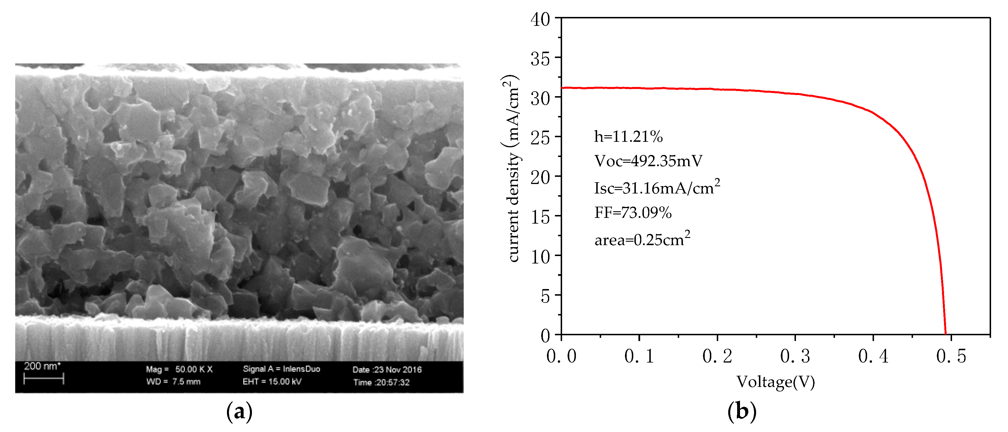 Crystals 08 00135 g006 550