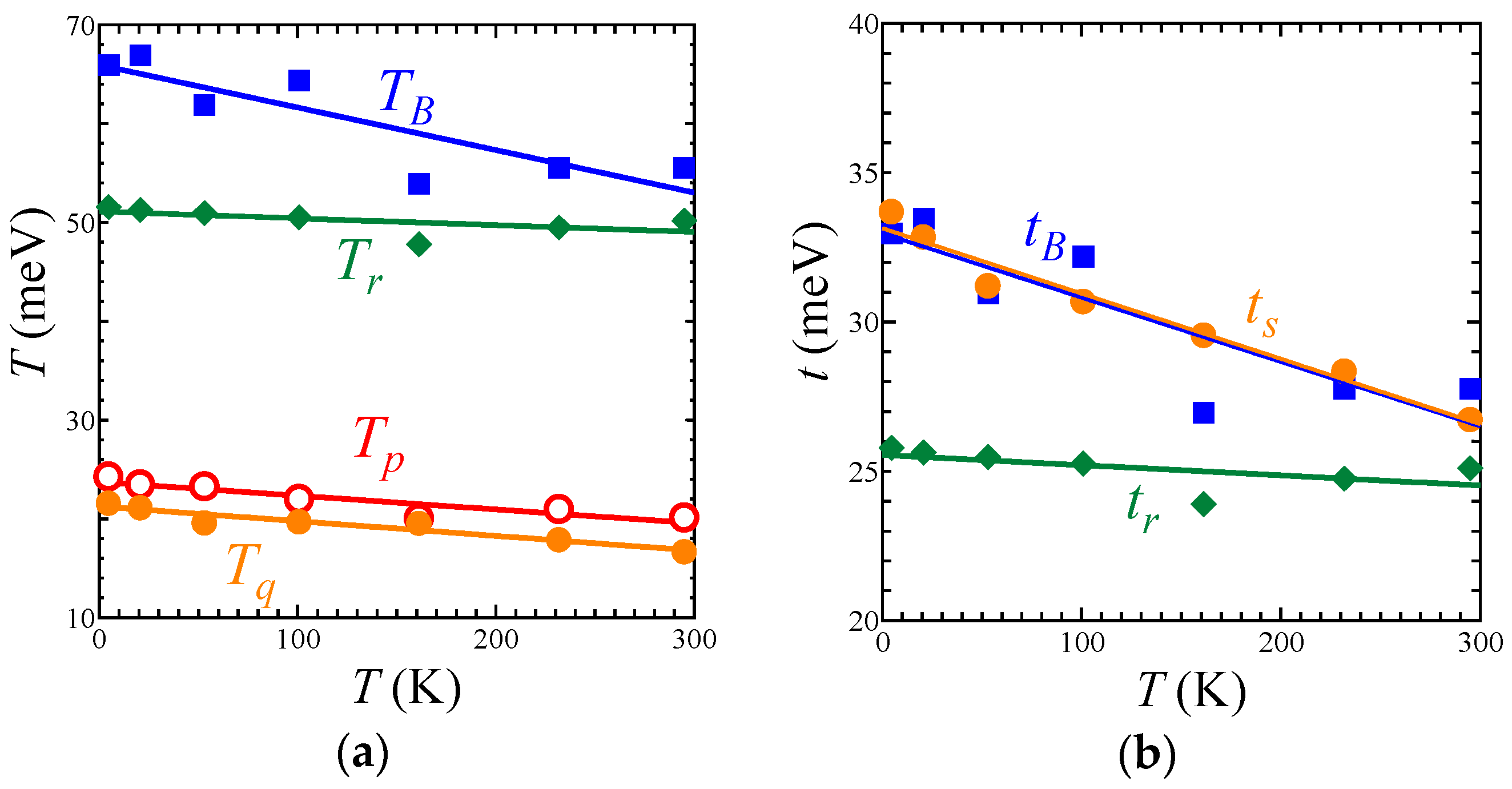 Crystals 08 00138 g002 550