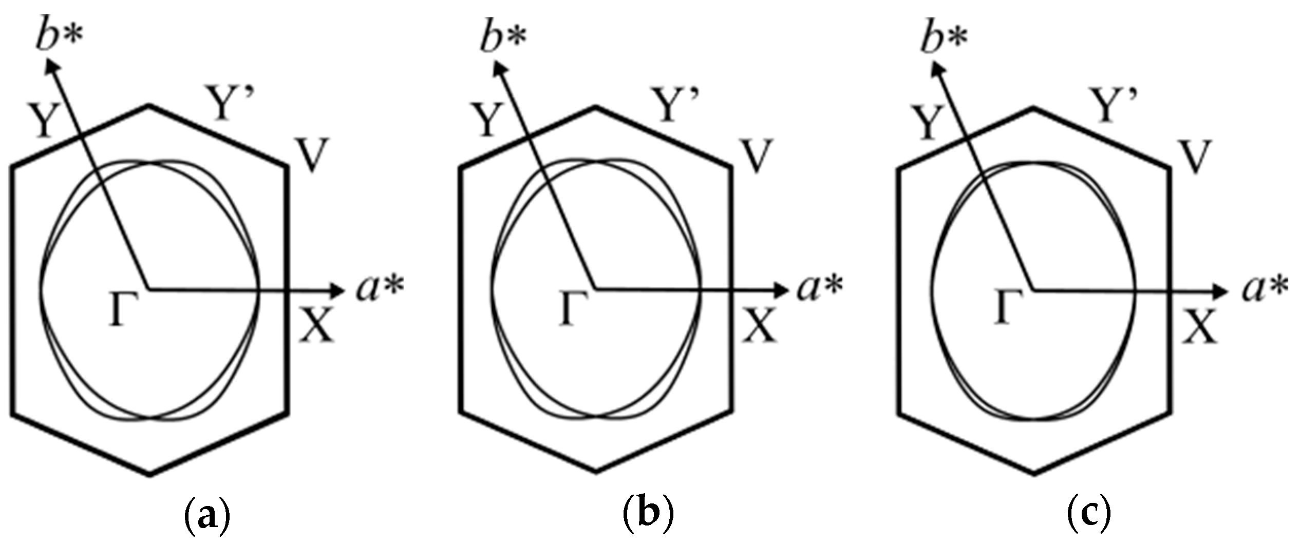 Crystals 08 00138 g004 550