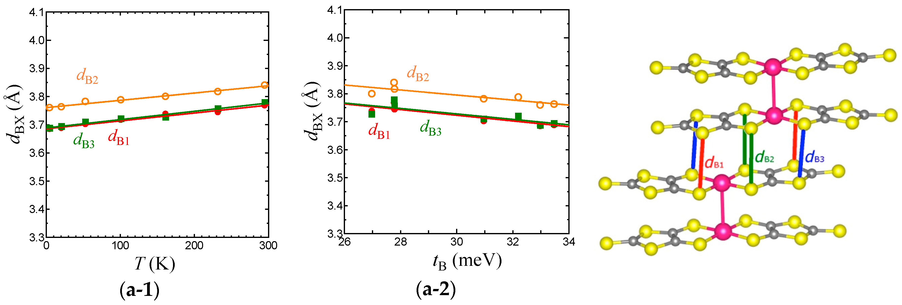 Crystals 08 00138 g007a 550