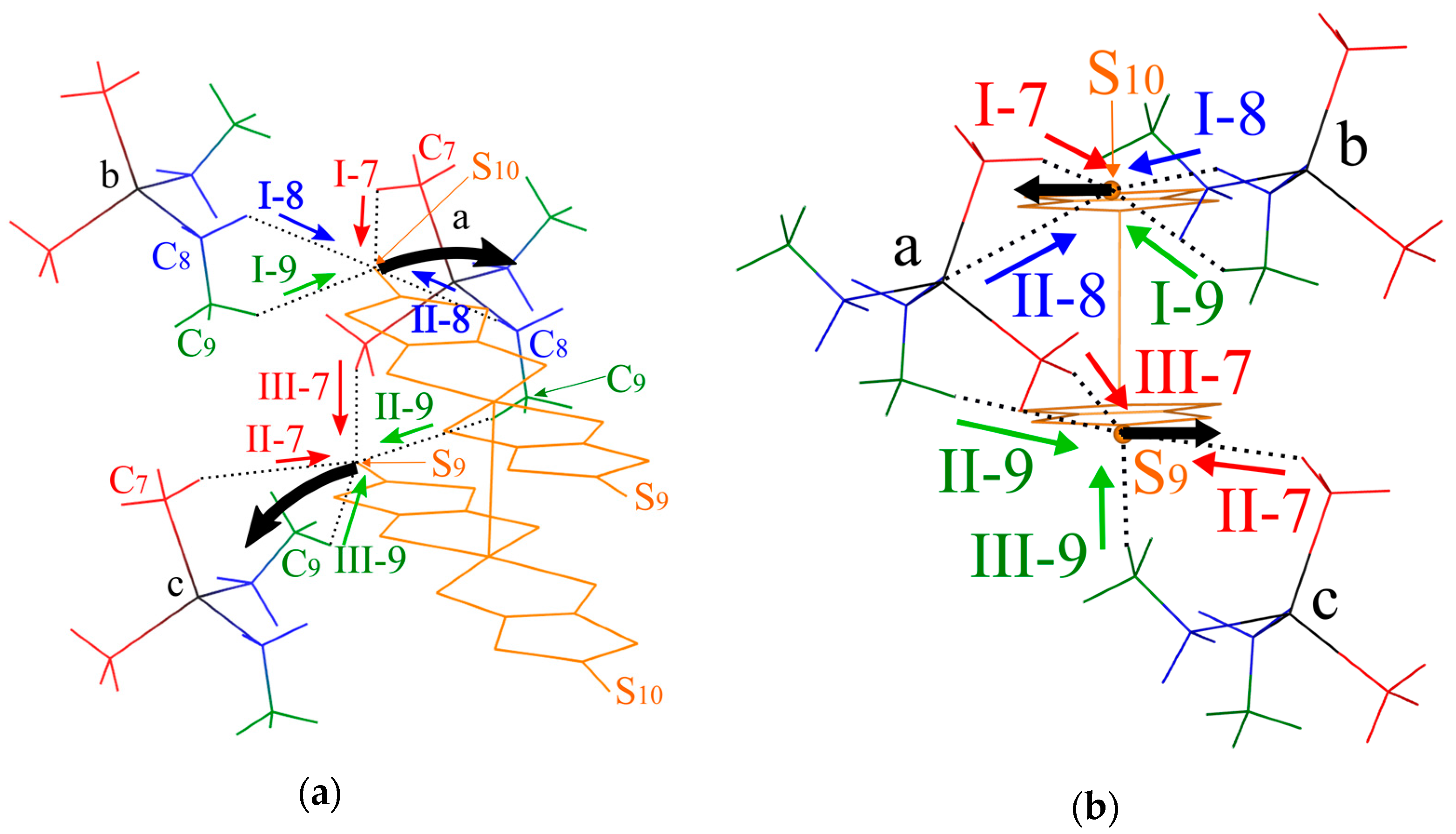 Crystals 08 00138 g009a 550