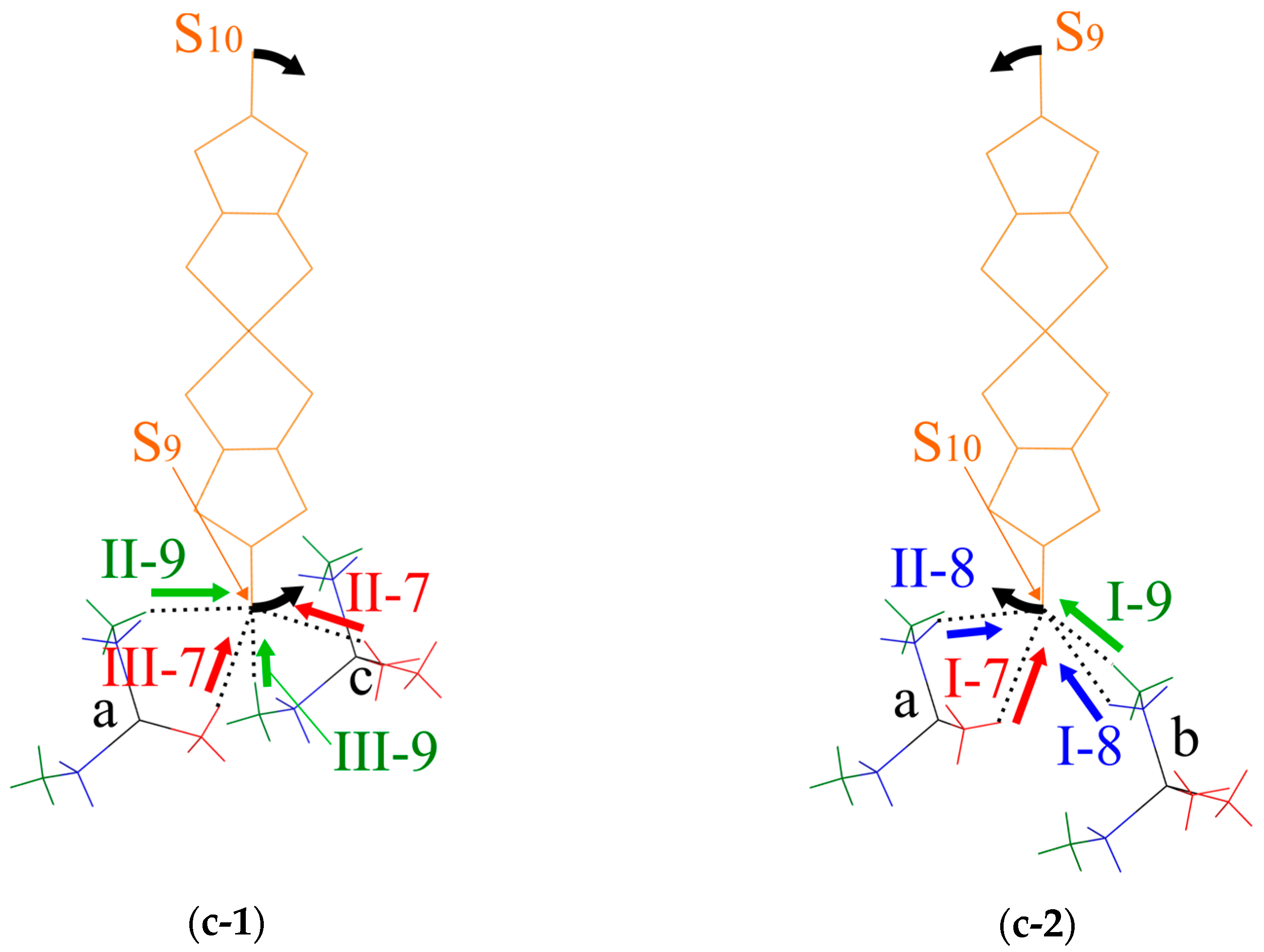 Crystals 08 00138 g009b 550