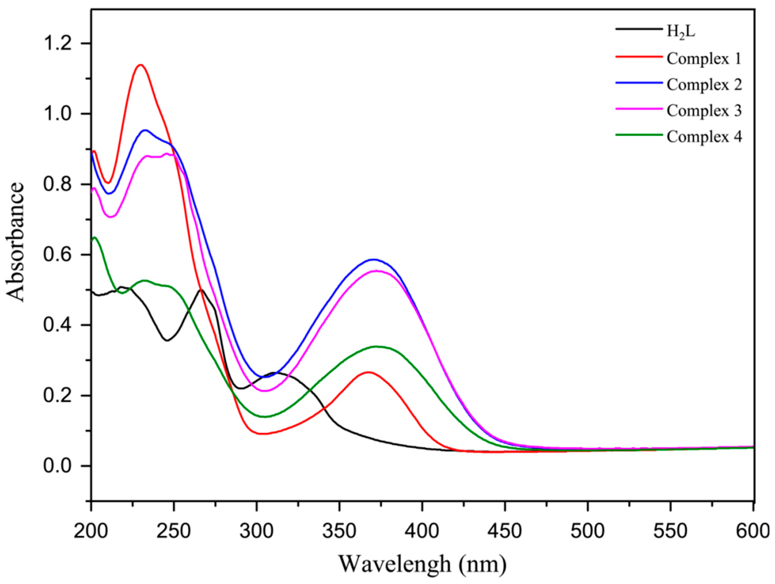 Crystals 08 00139 g002 550