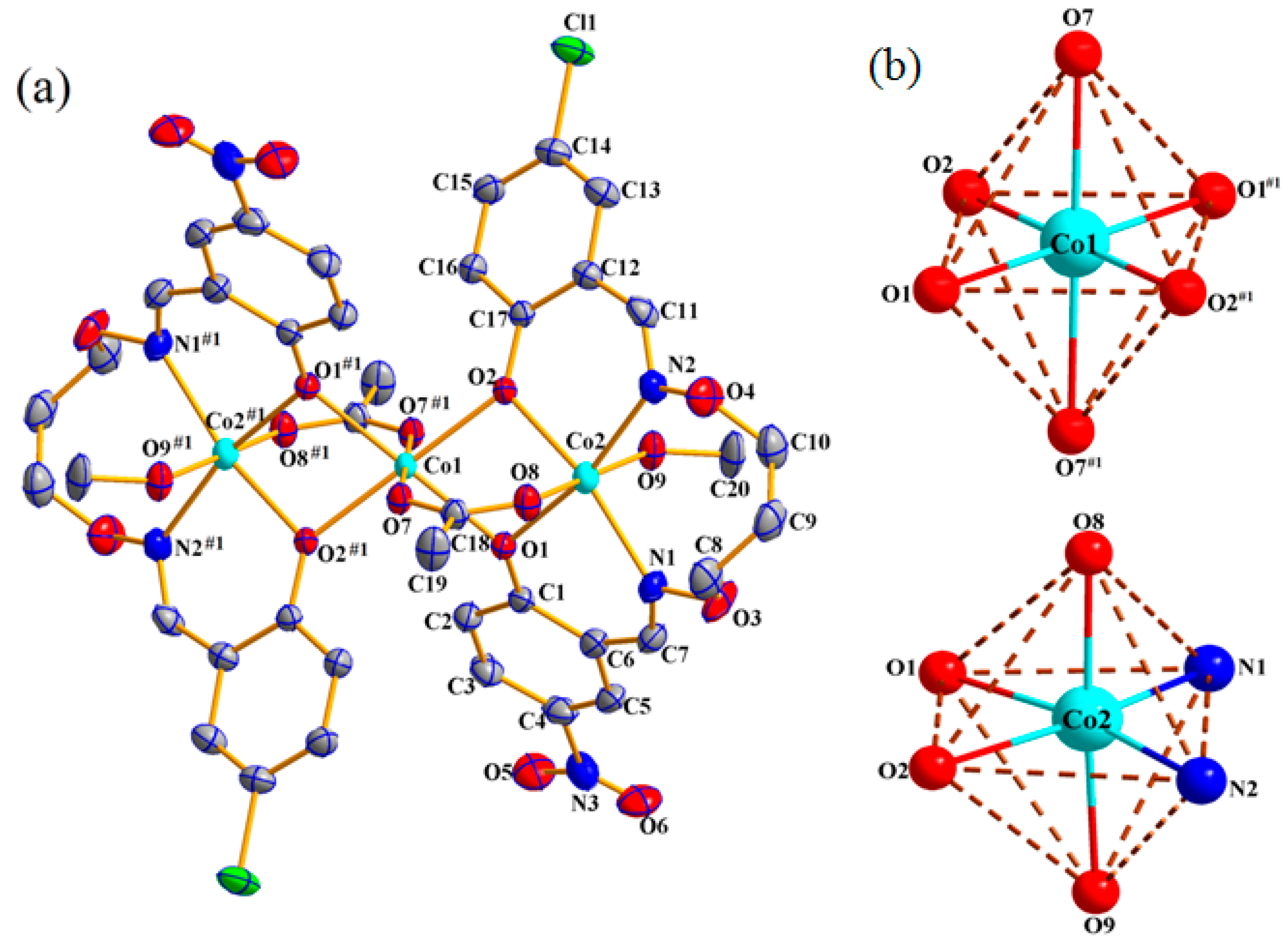Crystals 08 00139 g003 550