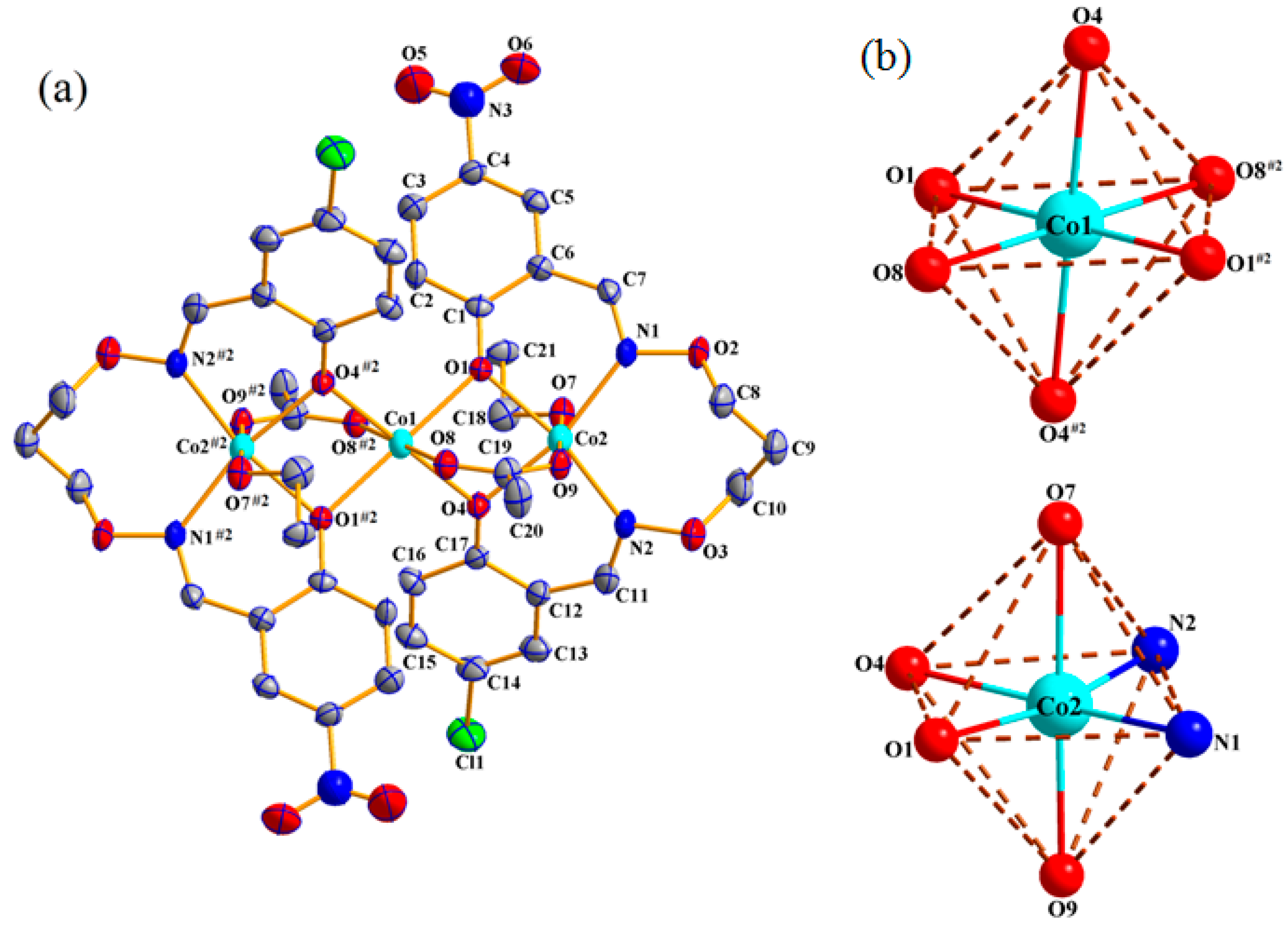 Crystals 08 00139 g005 550