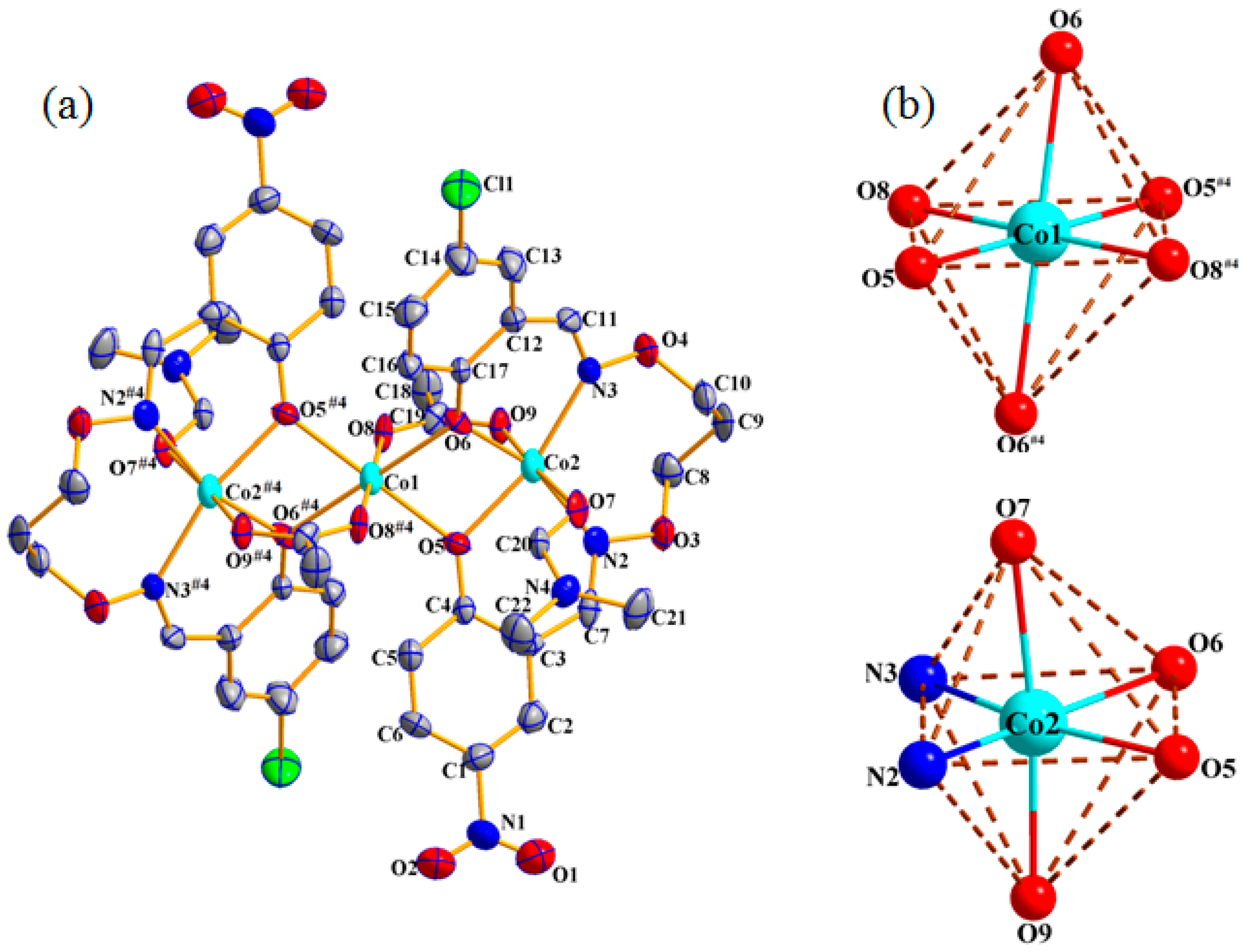 Crystals 08 00139 g007 550
