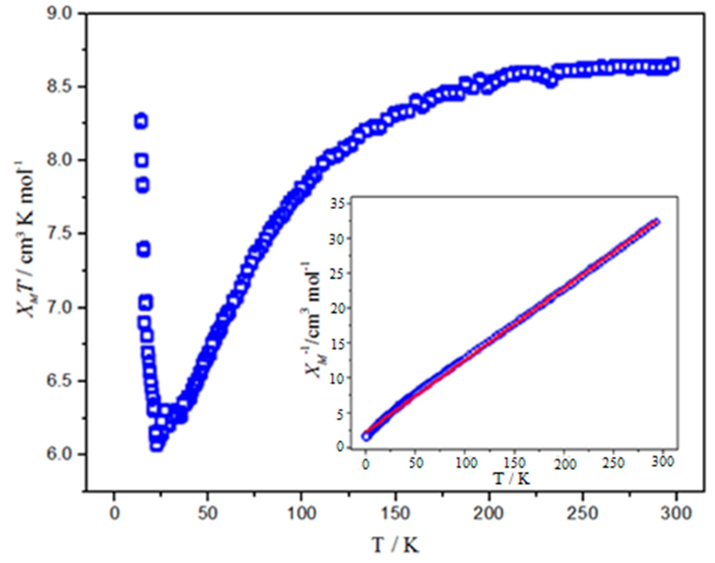 Crystals 08 00139 g011 550