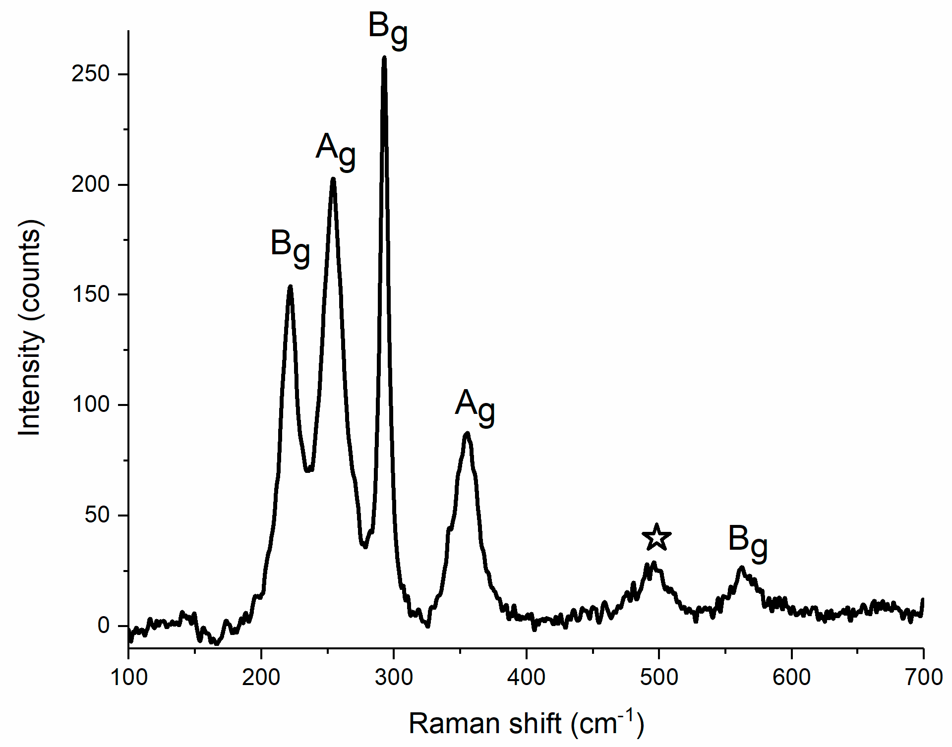 Crystals 08 00140 g002