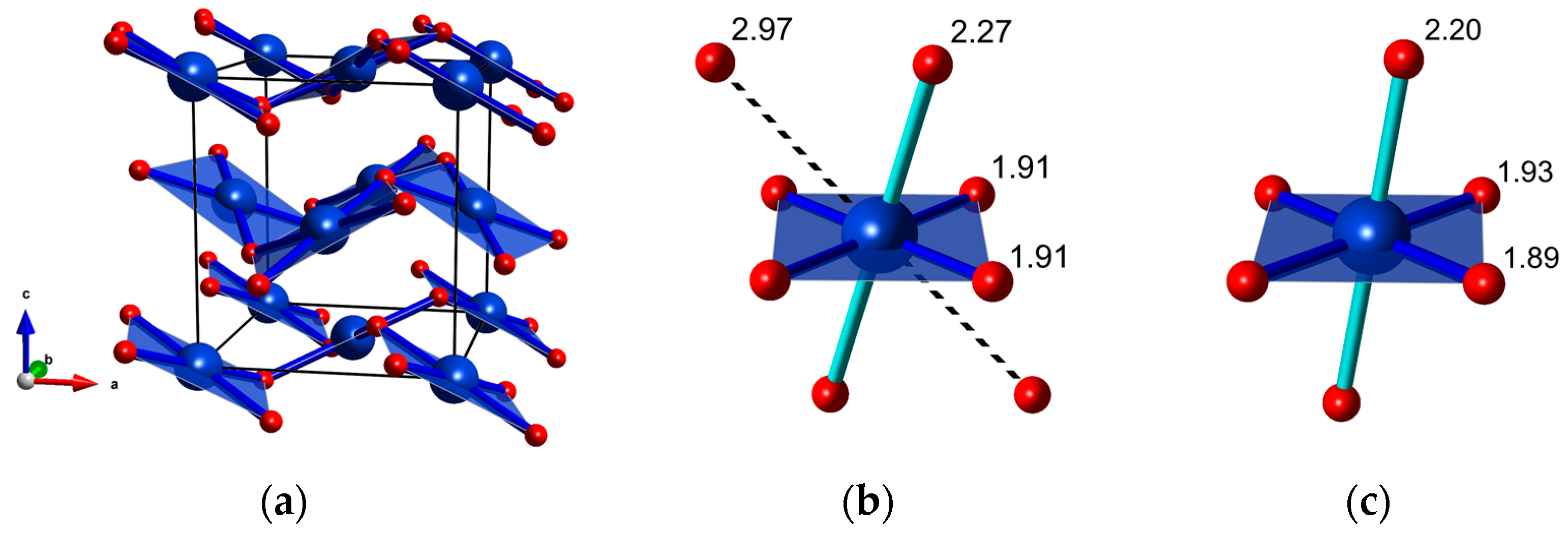 Crystals 08 00140 g004