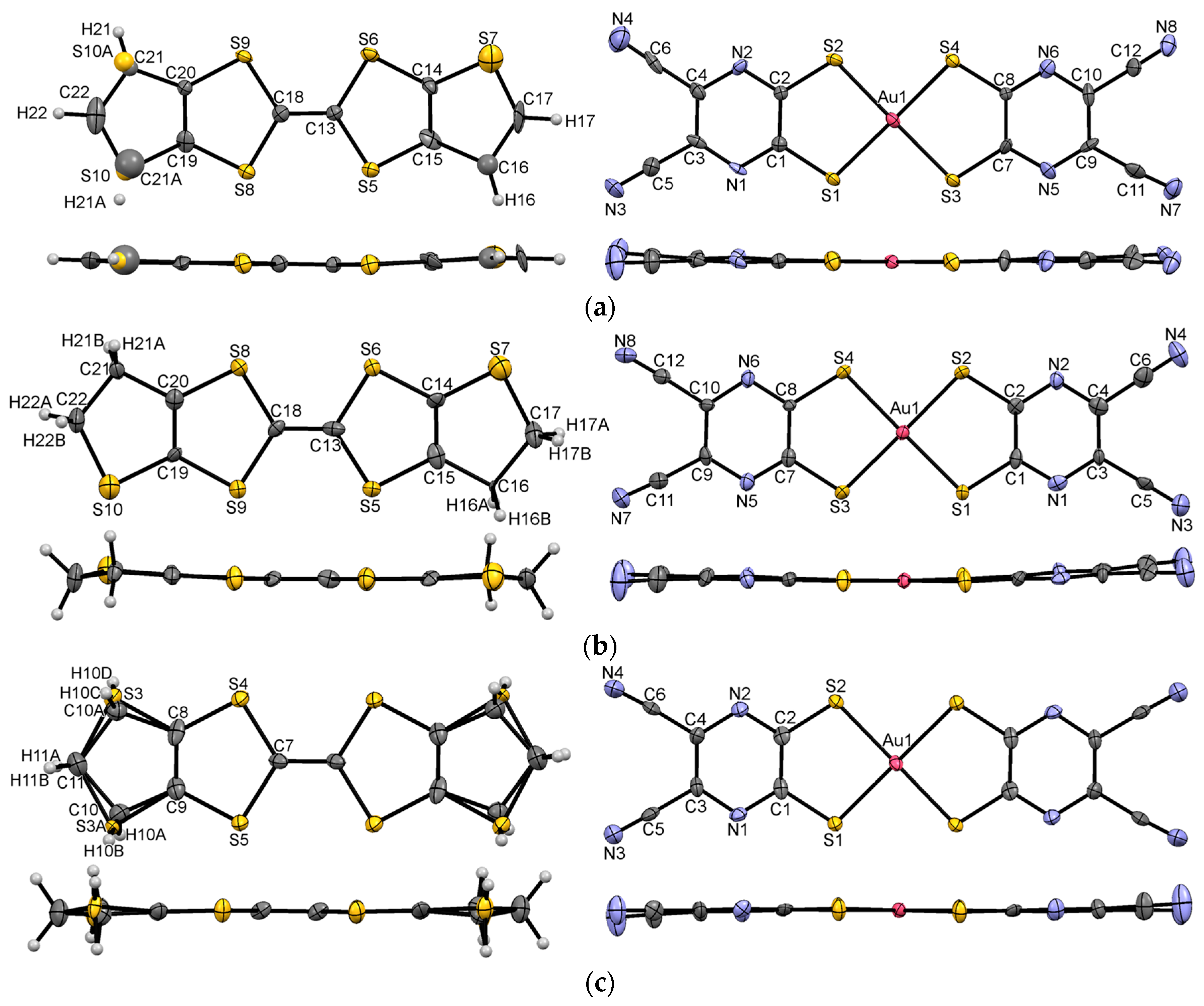 Crystals 08 00141 g001