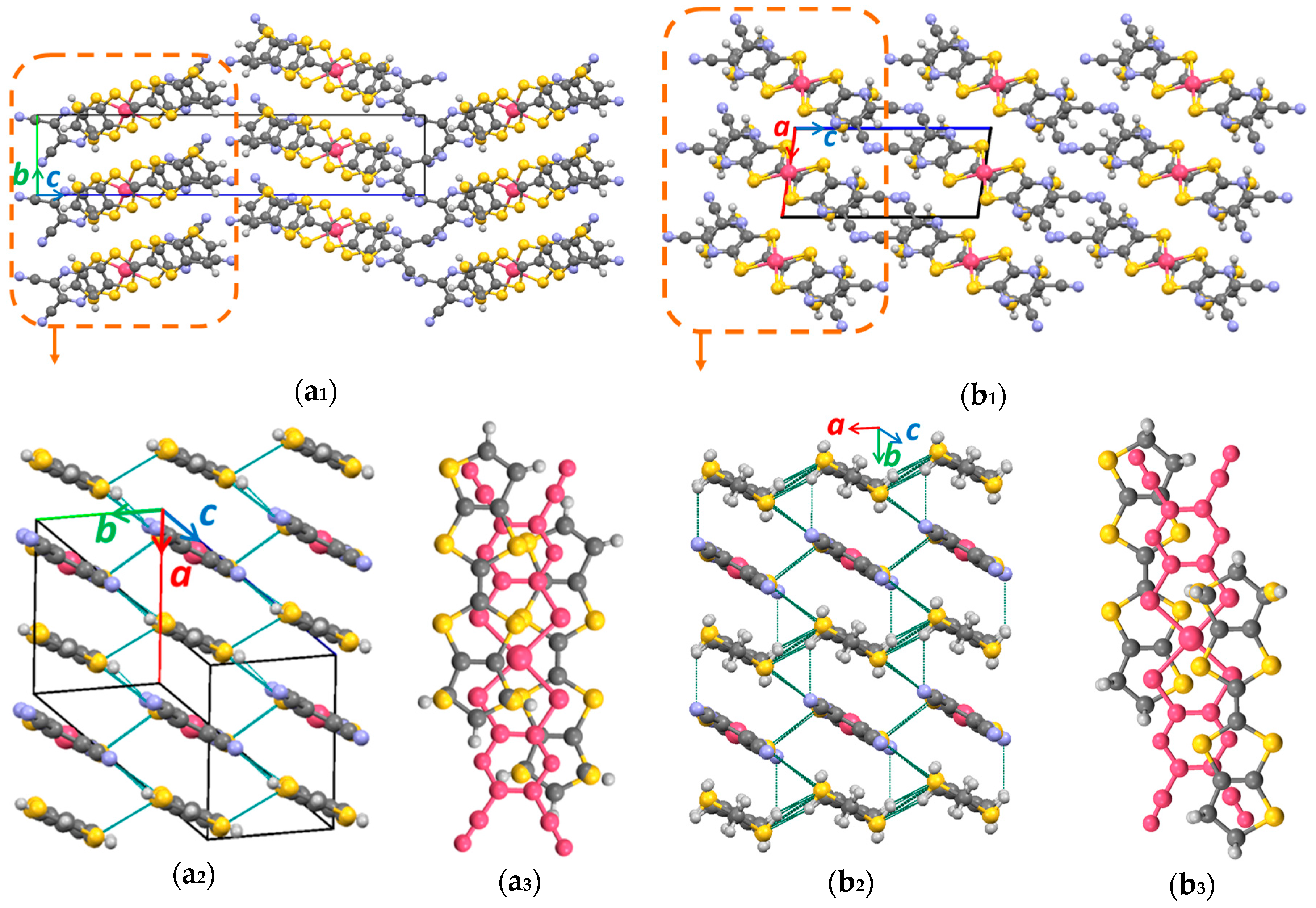 Crystals 08 00141 g002