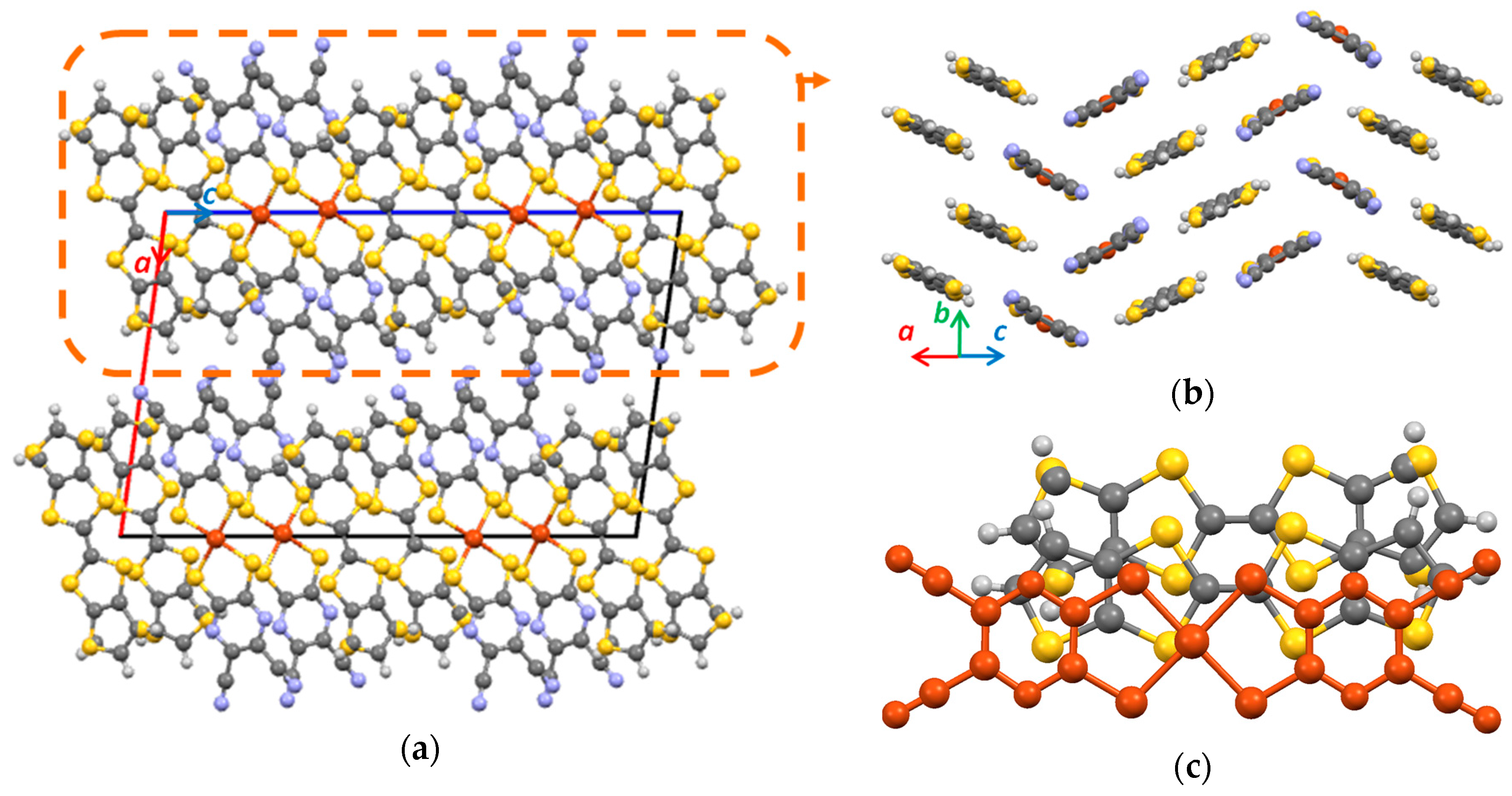 Crystals 08 00141 g004