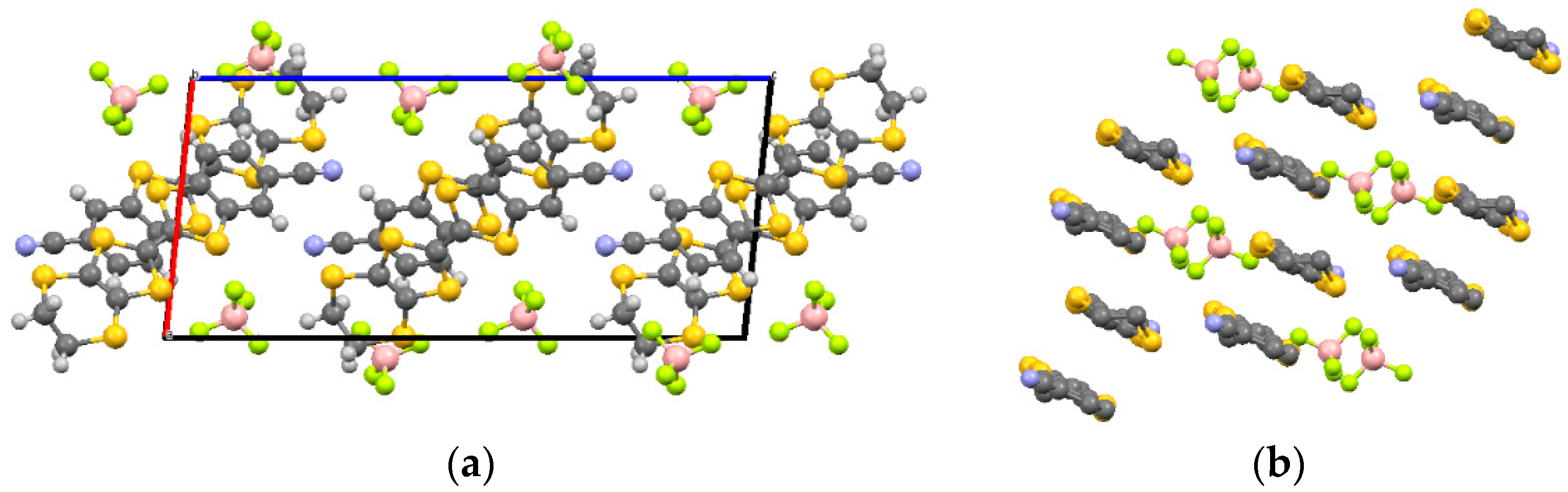Crystals 08 00142 g001 550