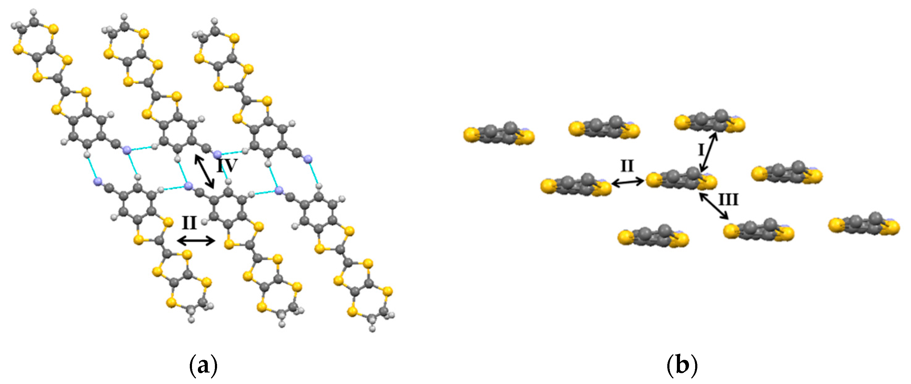 Crystals 08 00142 g003 550