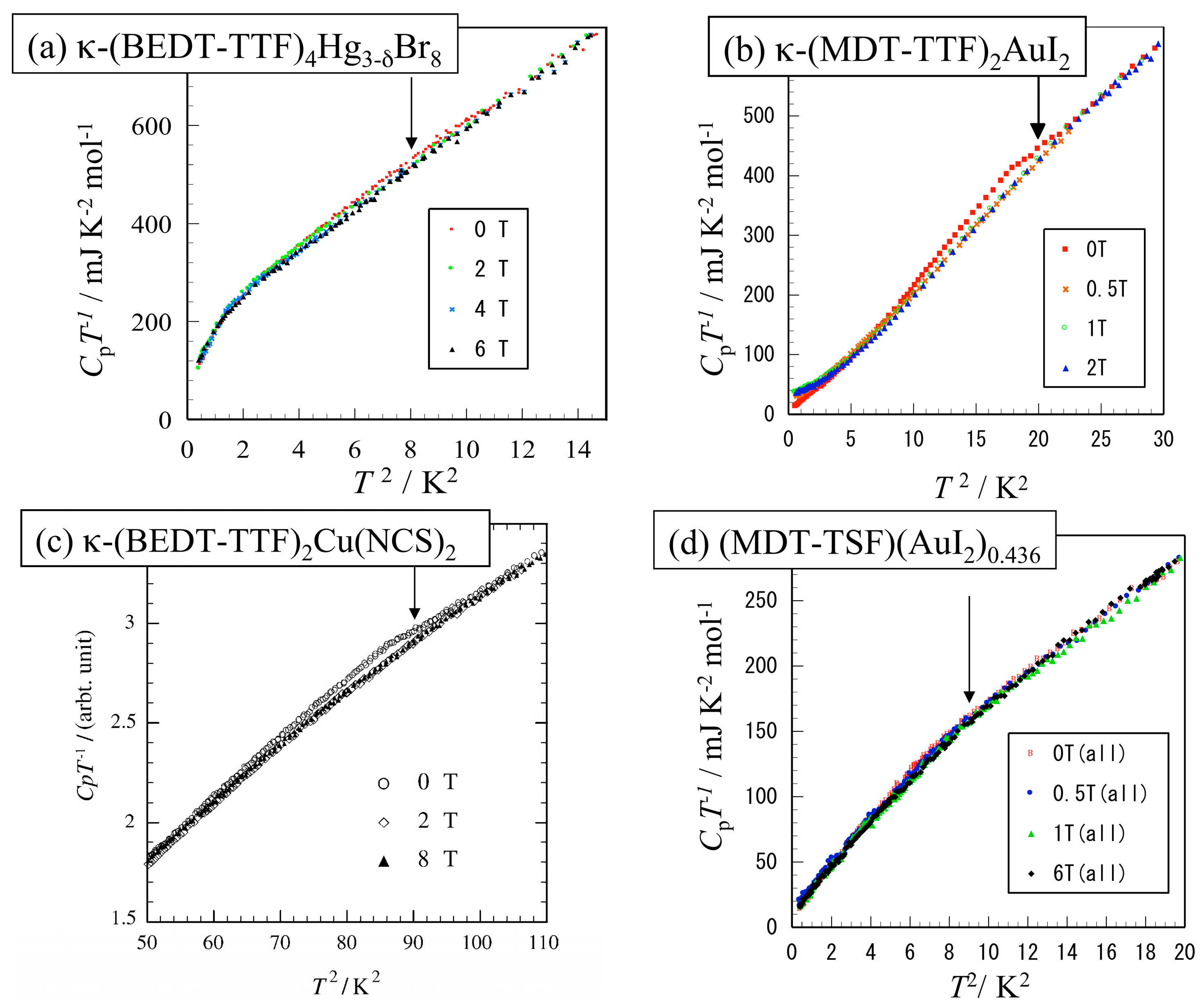 Crystals 08 00143 g004