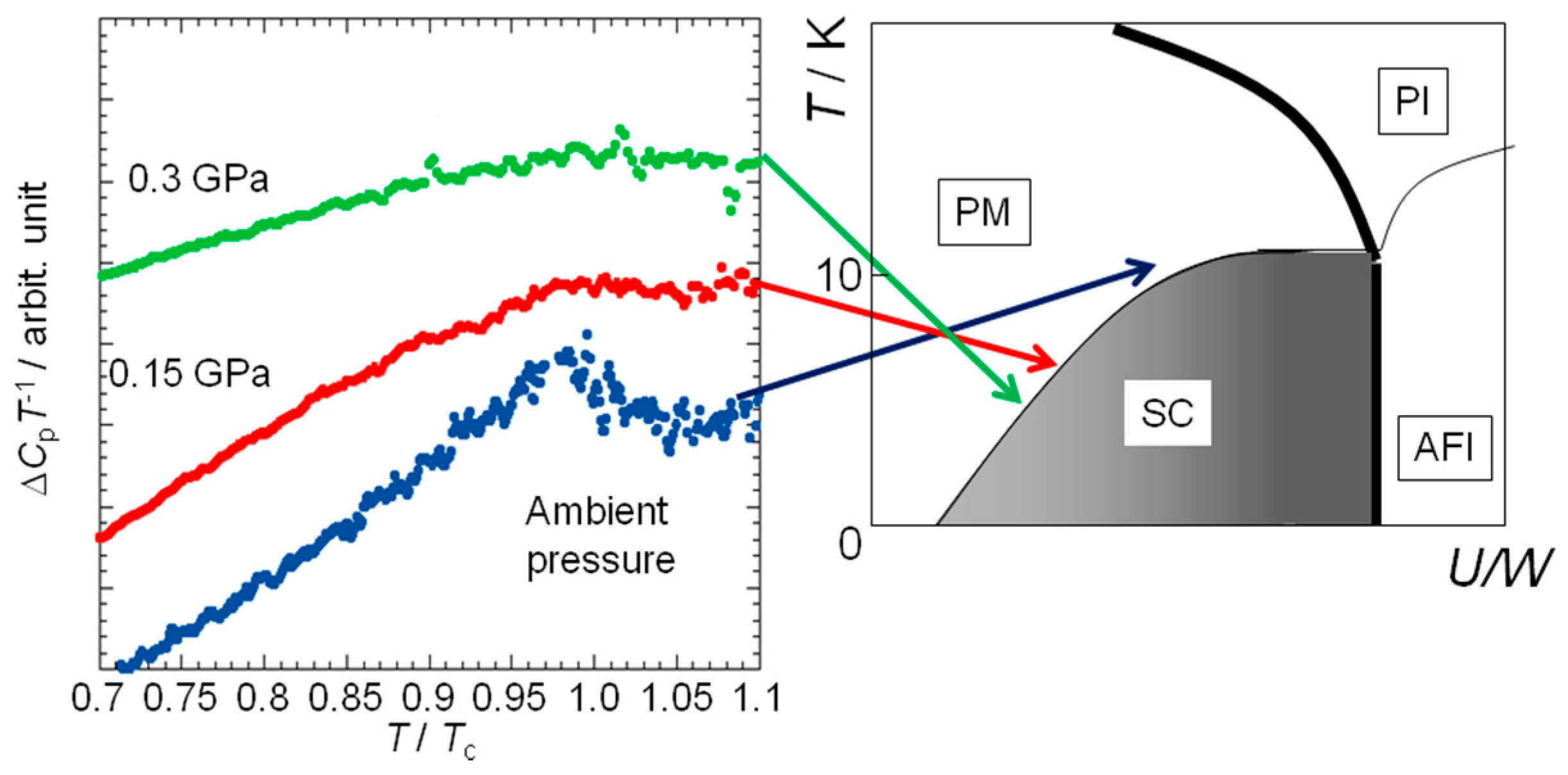 Crystals 08 00143 g007