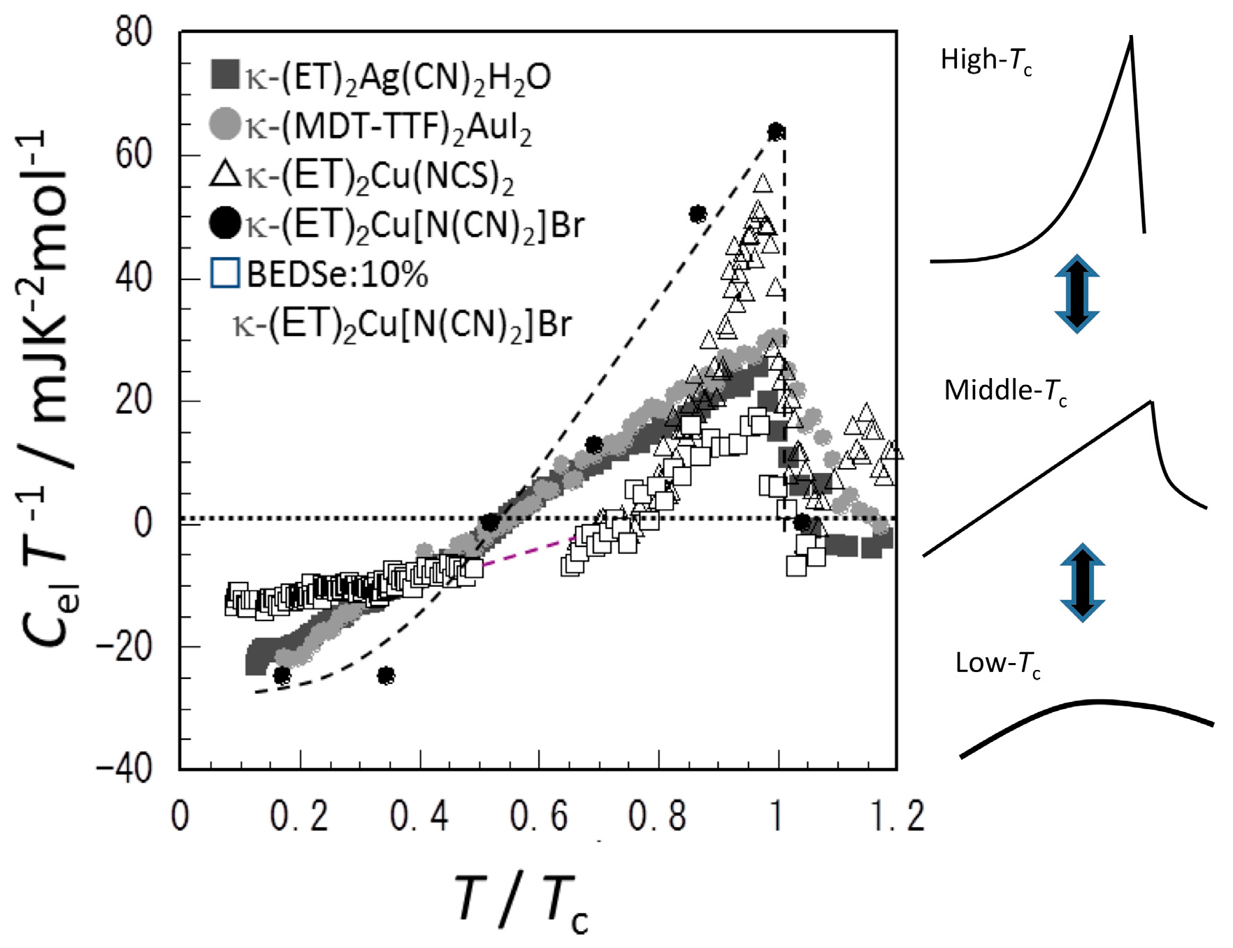 Crystals 08 00143 g008
