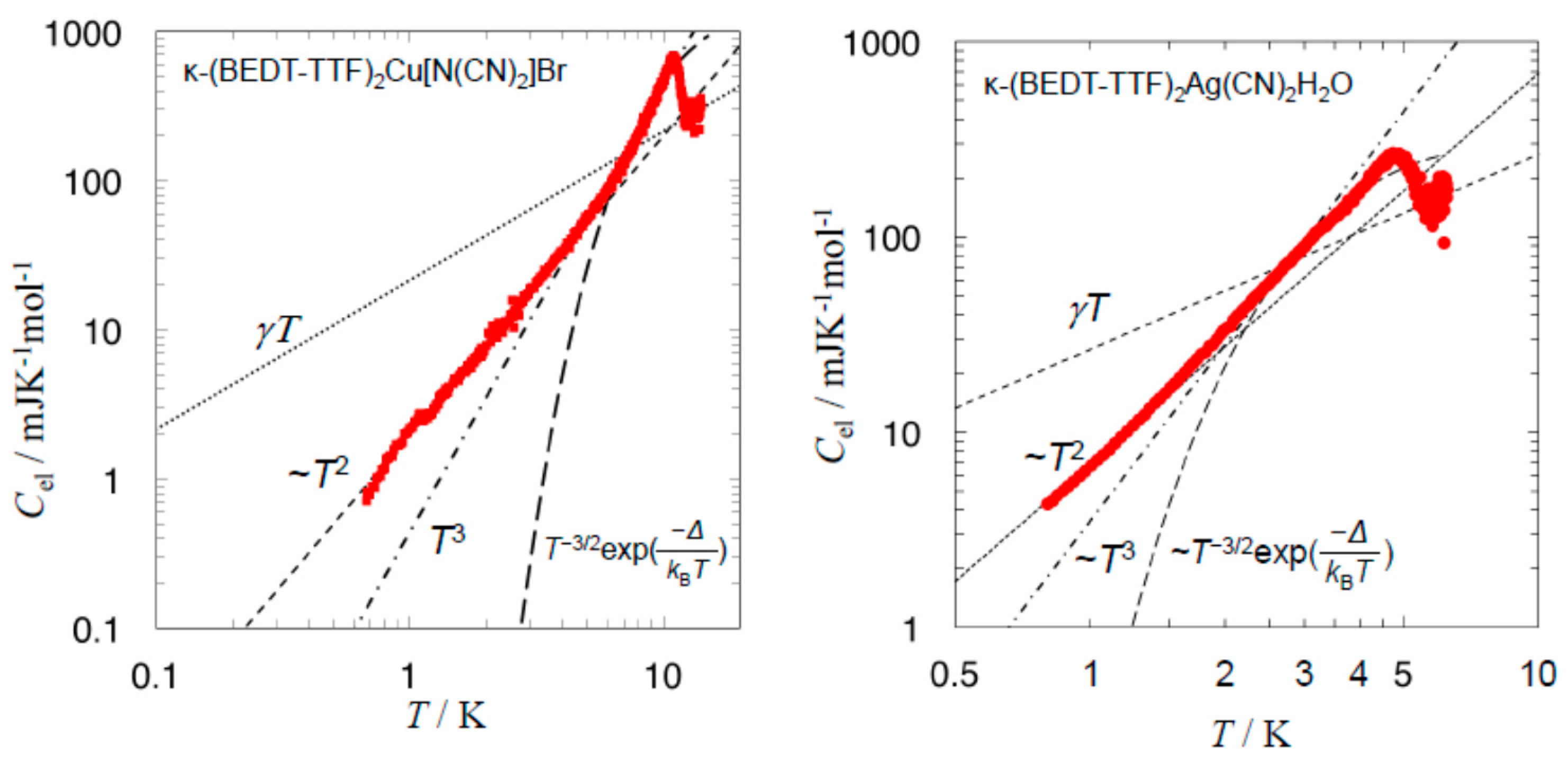Crystals 08 00143 g009