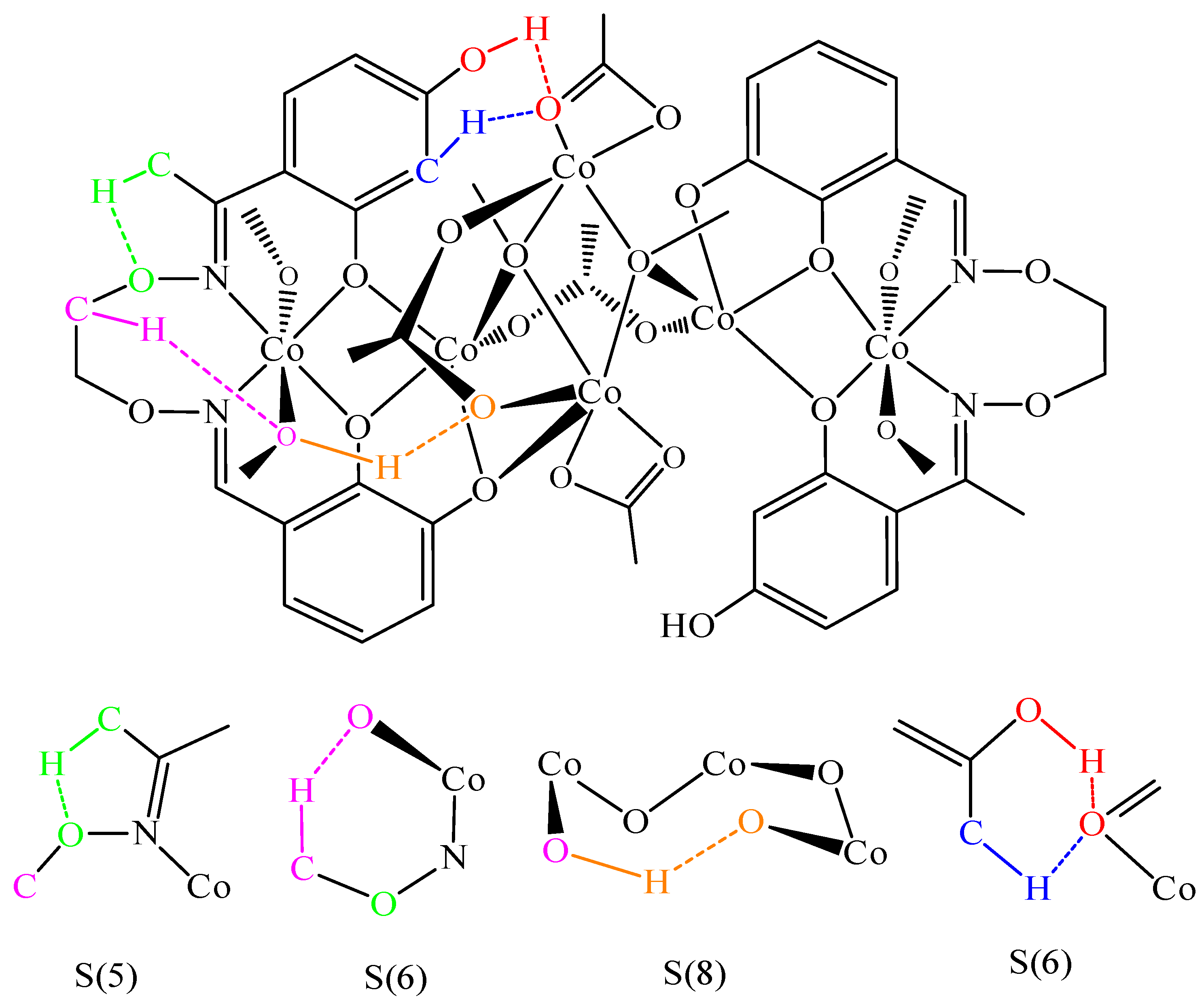 Crystals 08 00144 g004 550