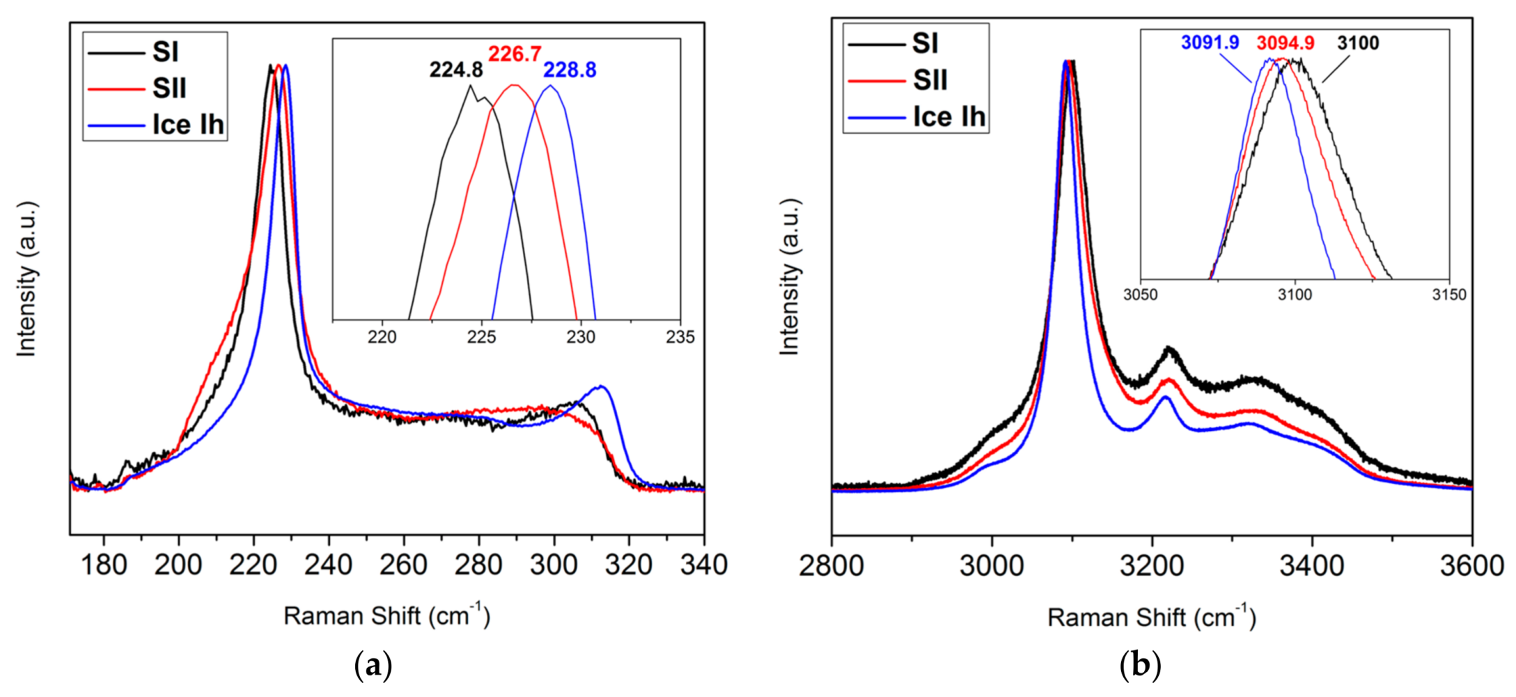 Crystals 08 00145 g002 550