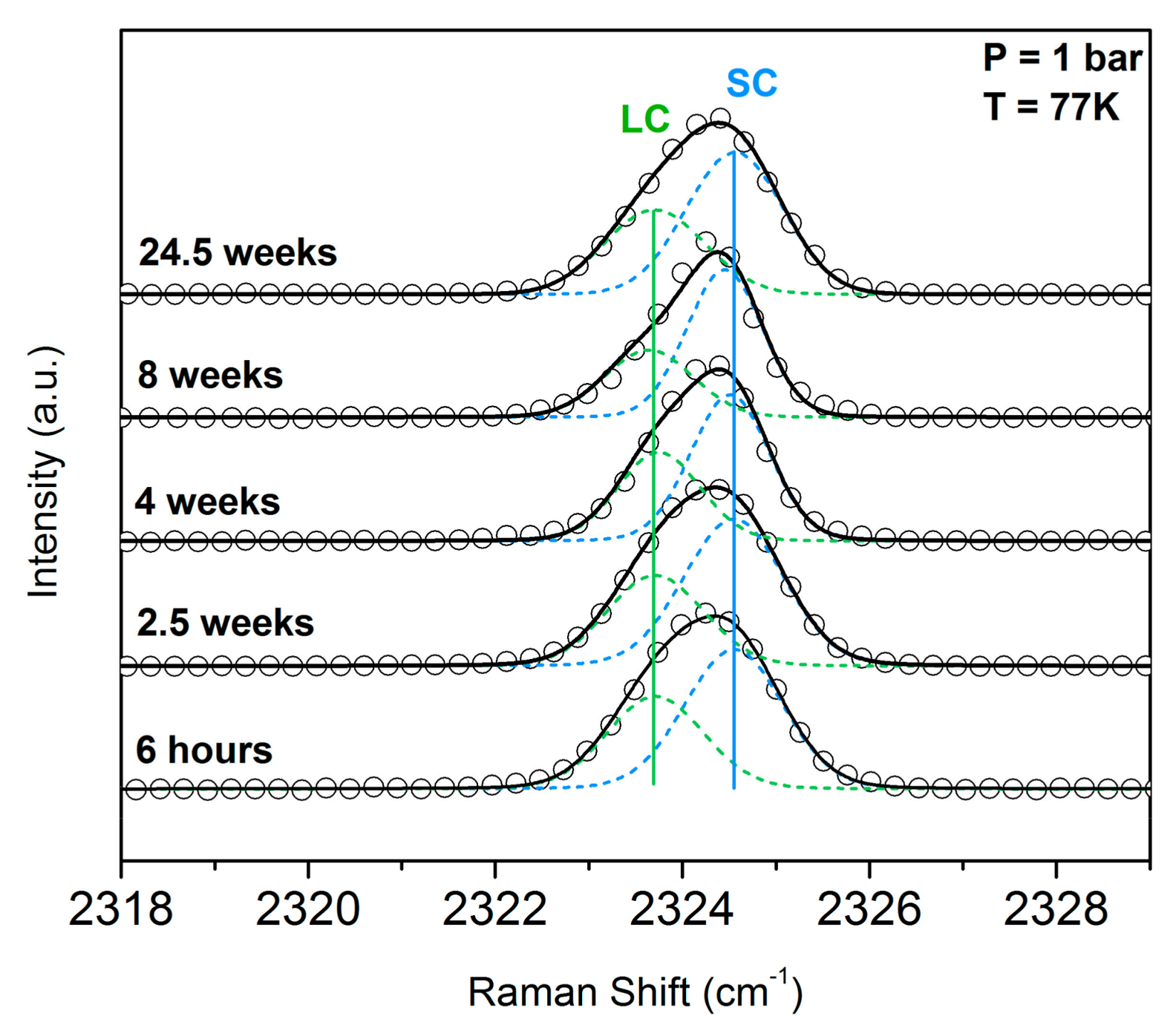 Crystals 08 00145 g003 550