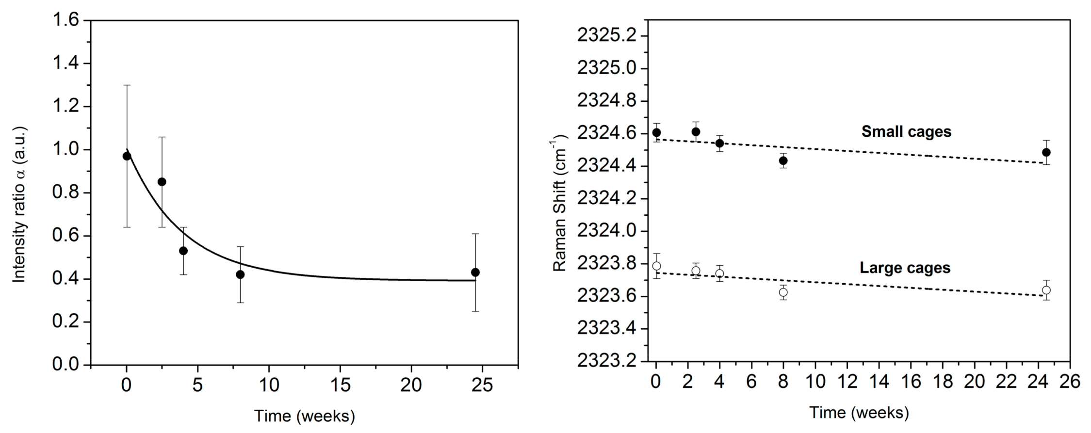 Crystals 08 00145 g004 550