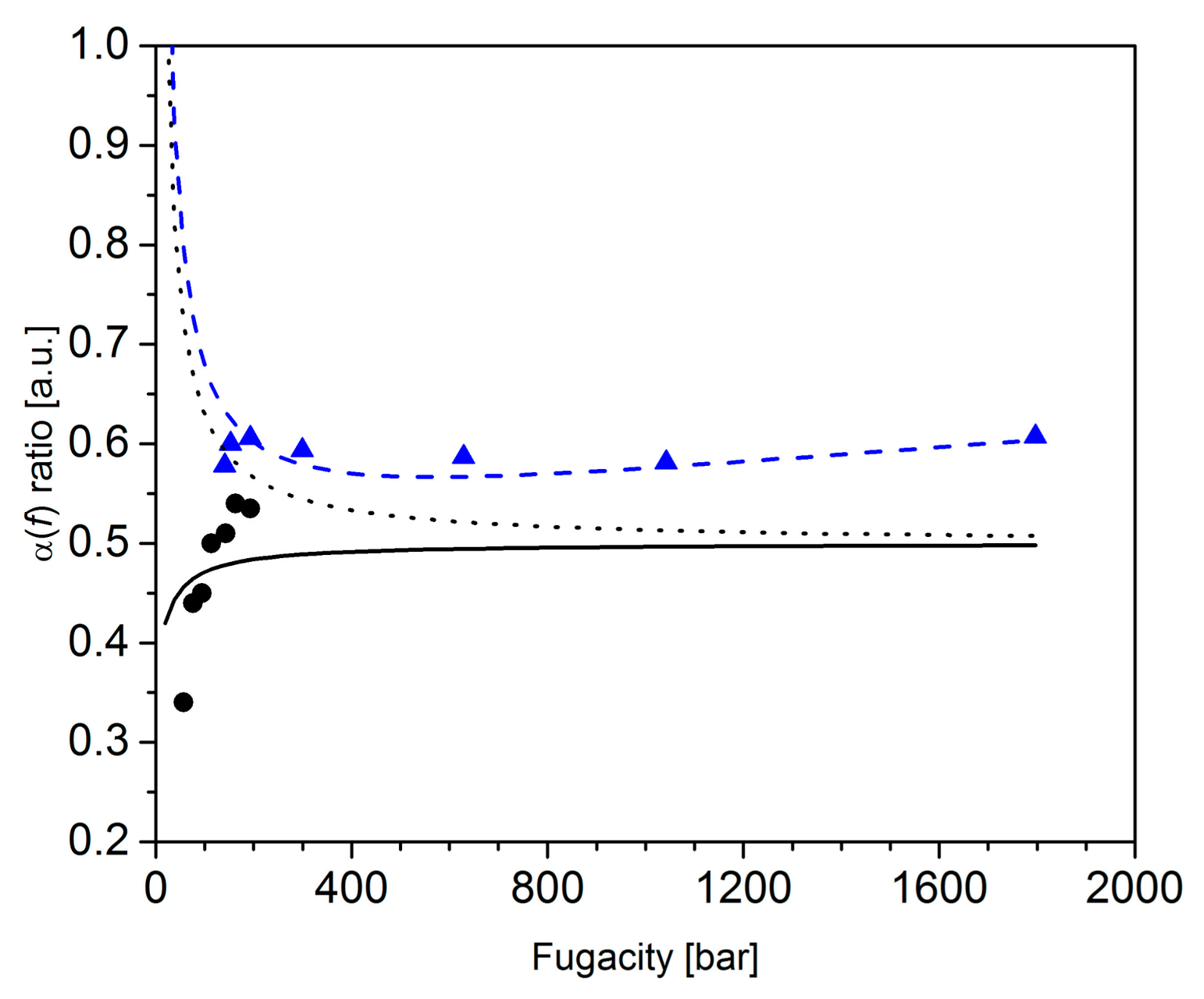 Crystals 08 00145 g005 550