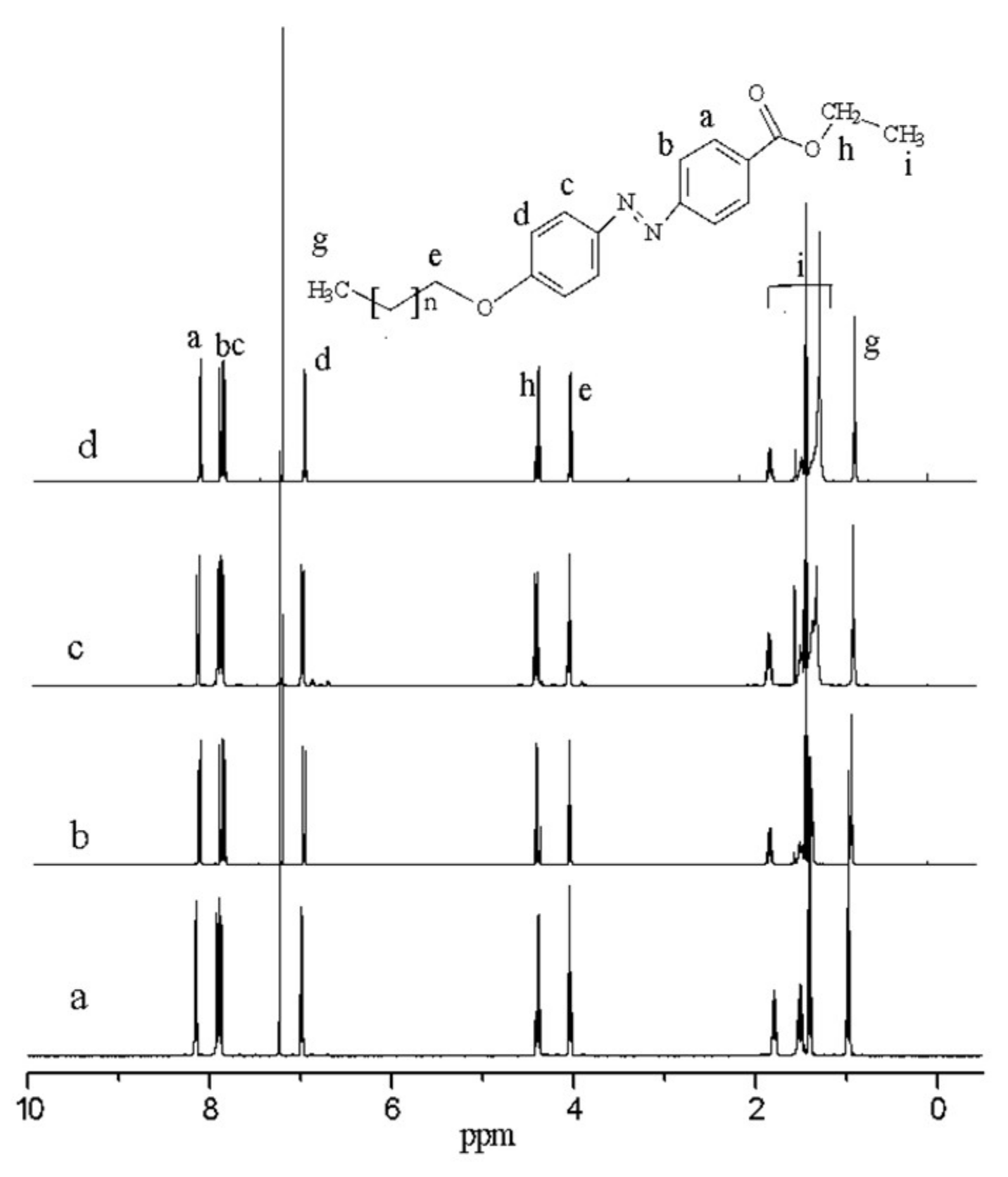 Crystals 08 00147 g001 550