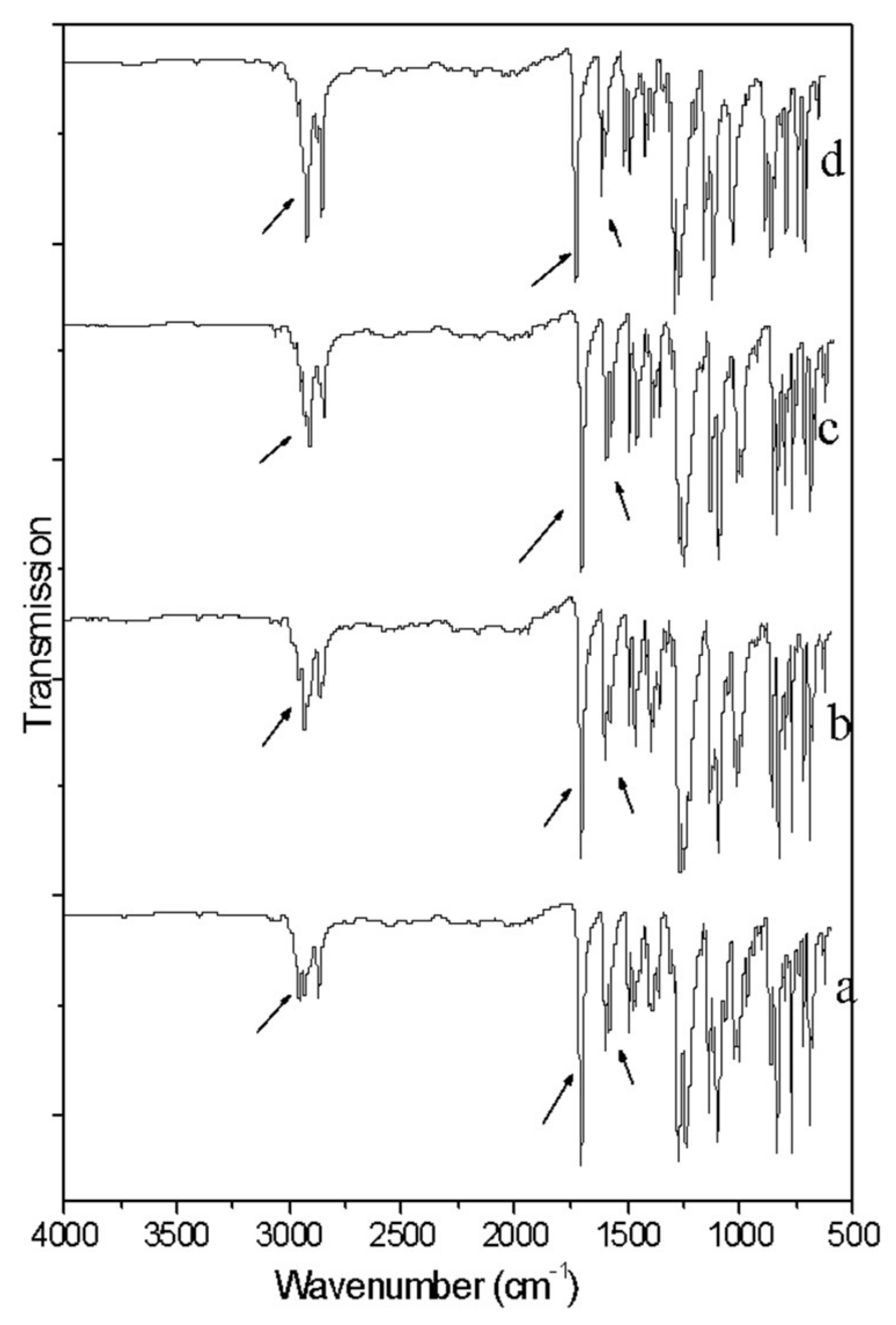 Crystals 08 00147 g002 550