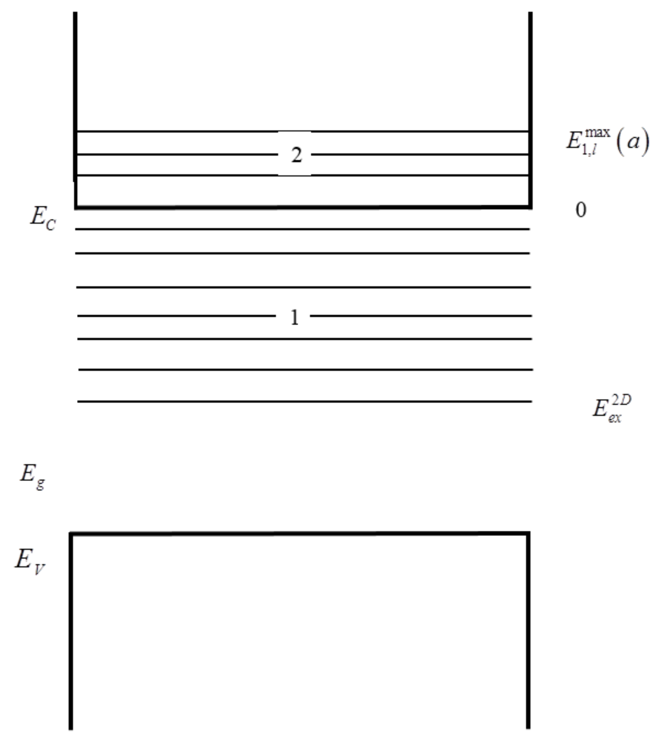 Crystals 08 00148 g002