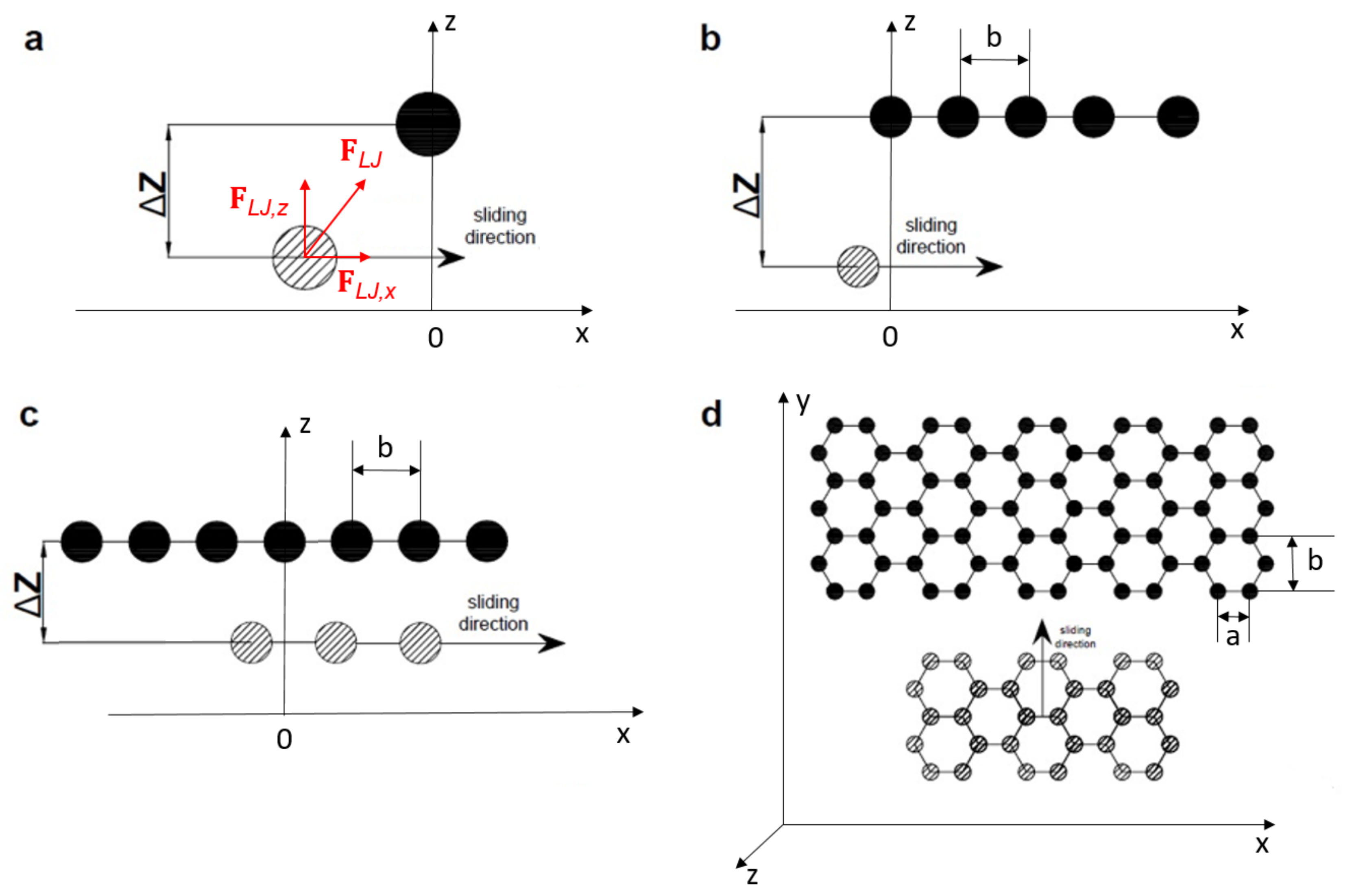 Crystals 08 00149 g001