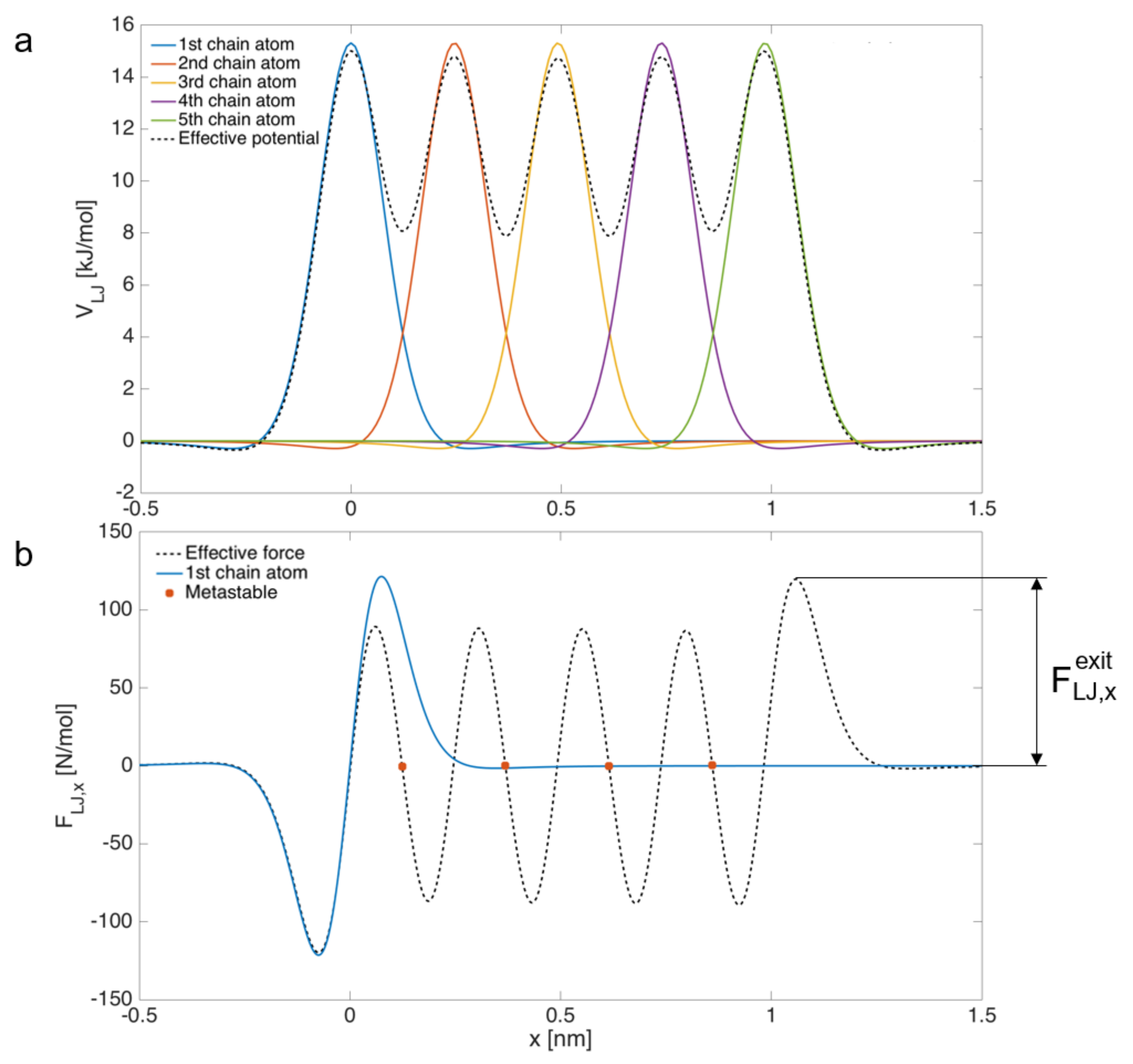 Crystals 08 00149 g003