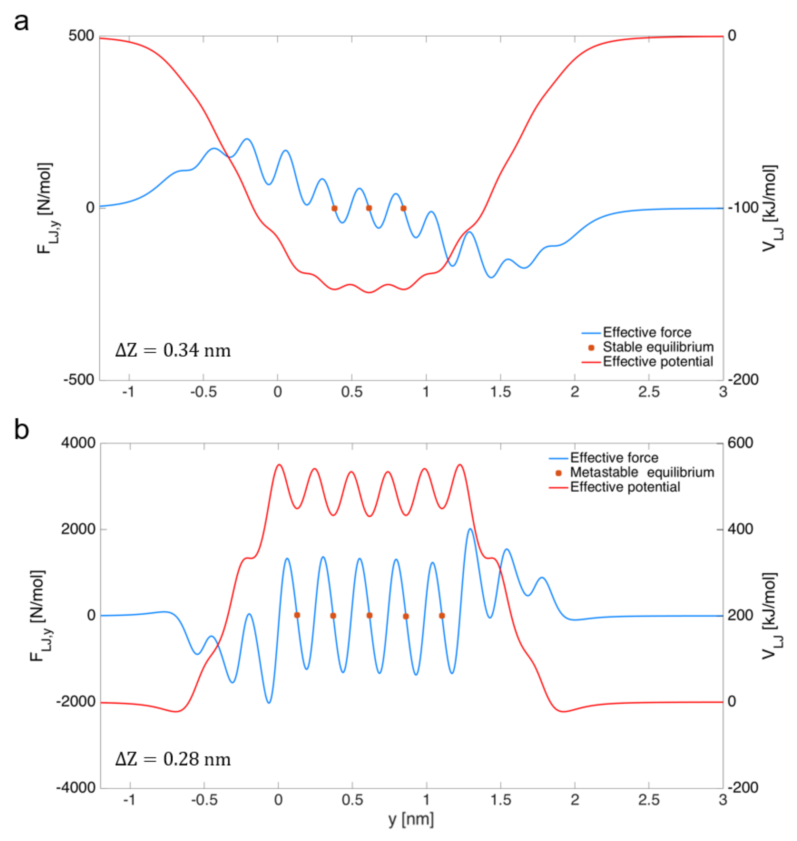 Crystals 08 00149 g005
