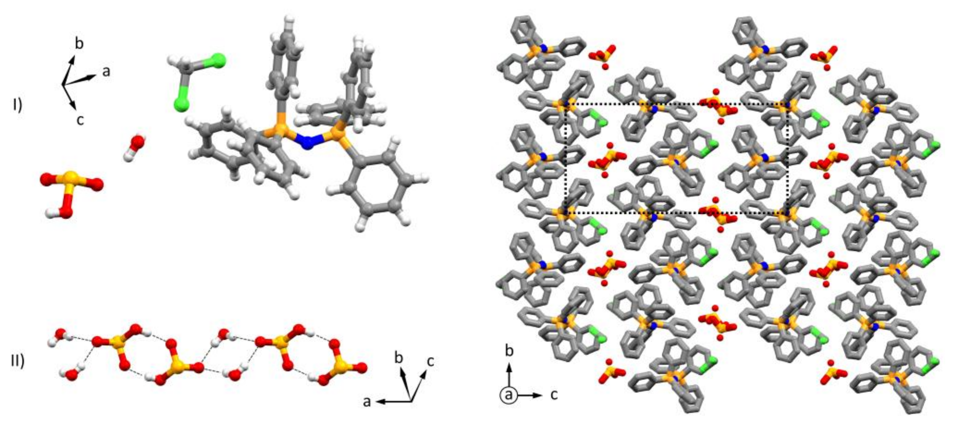 Crystals 08 00151 g001 Crystals 08 00151 g001