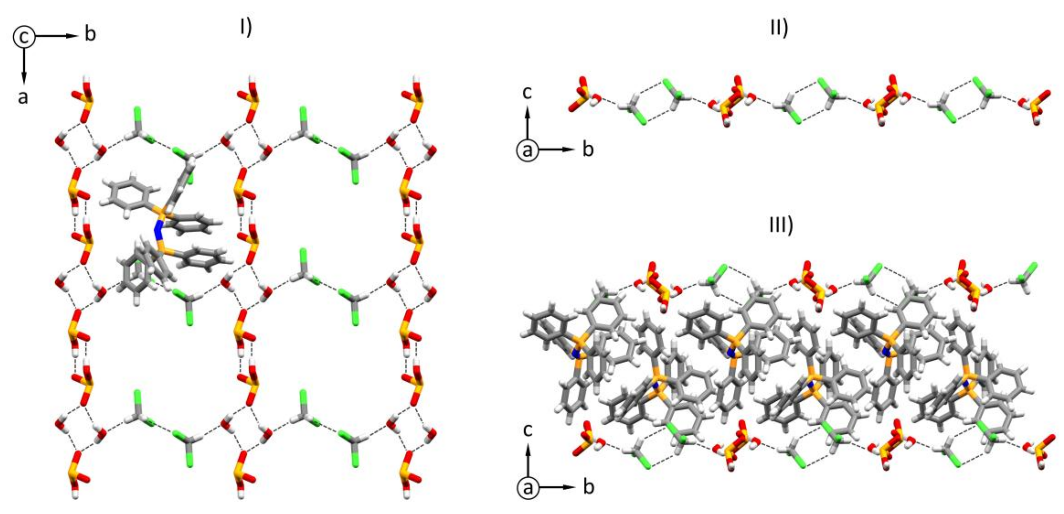 Crystals 08 00151 g002 Crystals 08 00151 g002